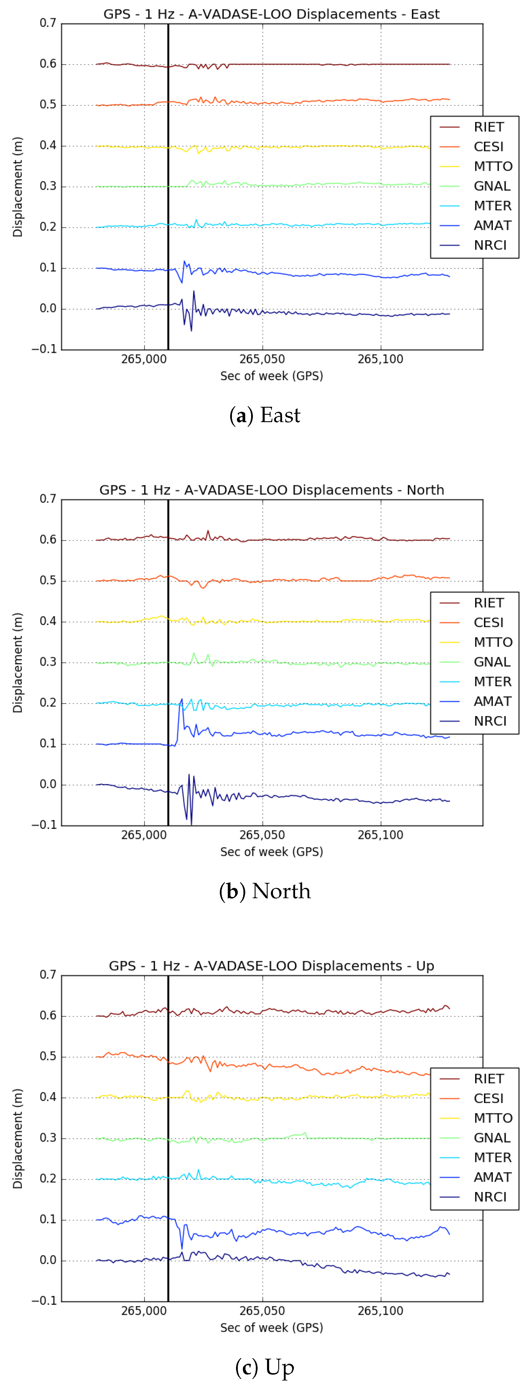 Remotesensing 10 01201 g006