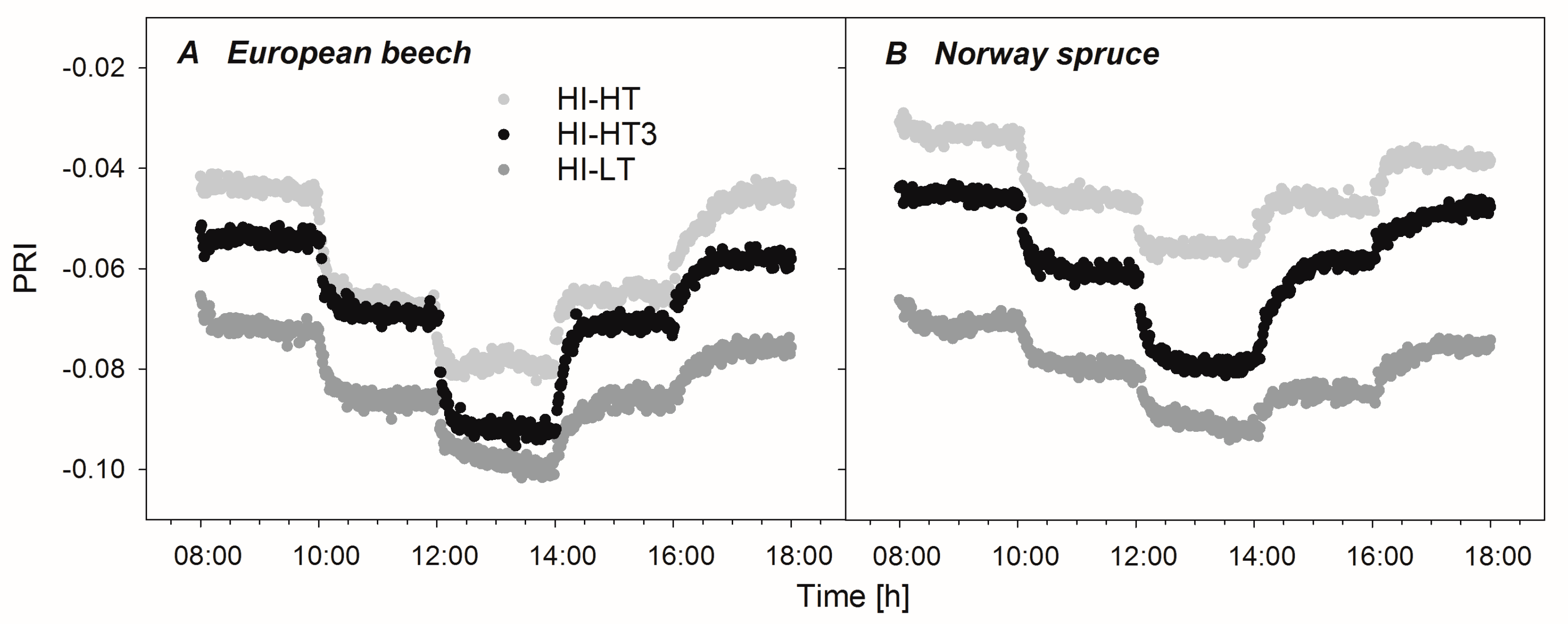 Remotesensing 10 01202 g001