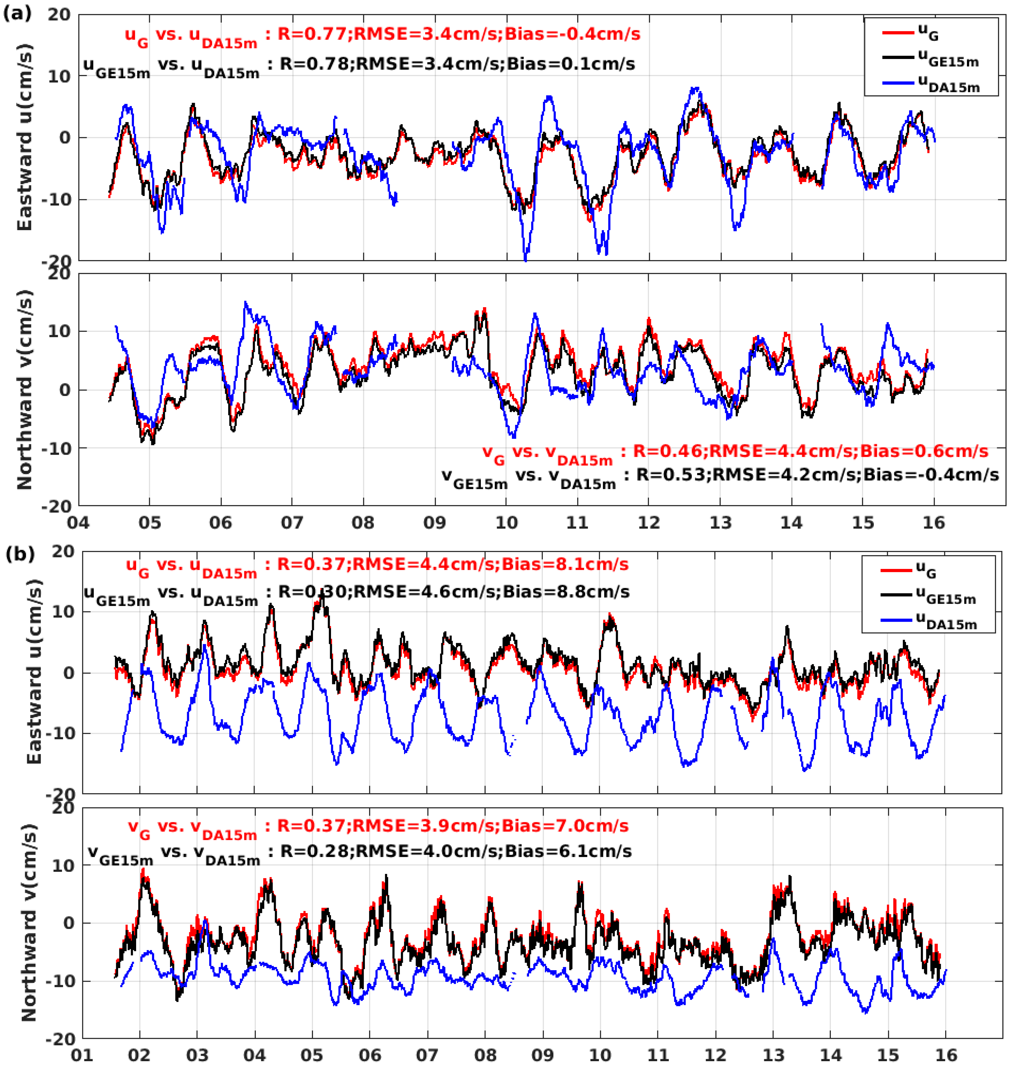 Remotesensing 10 01205 g004