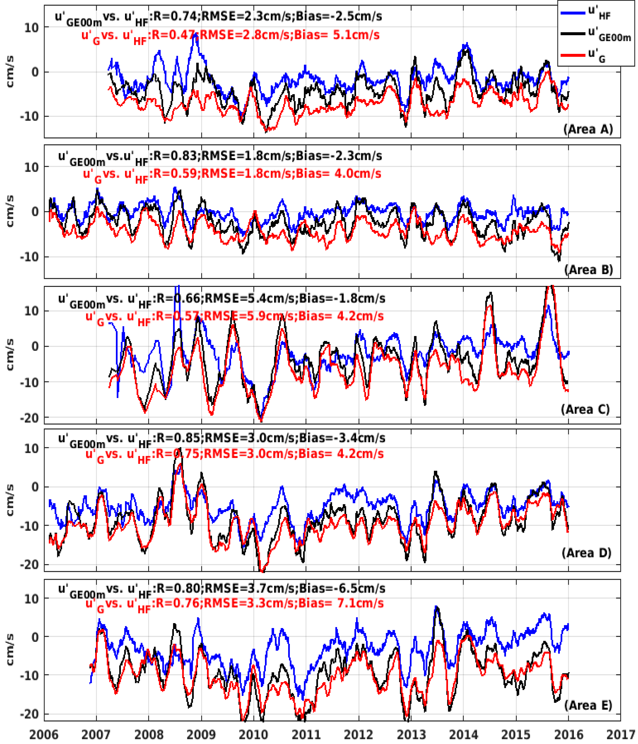 Remotesensing 10 01205 g009