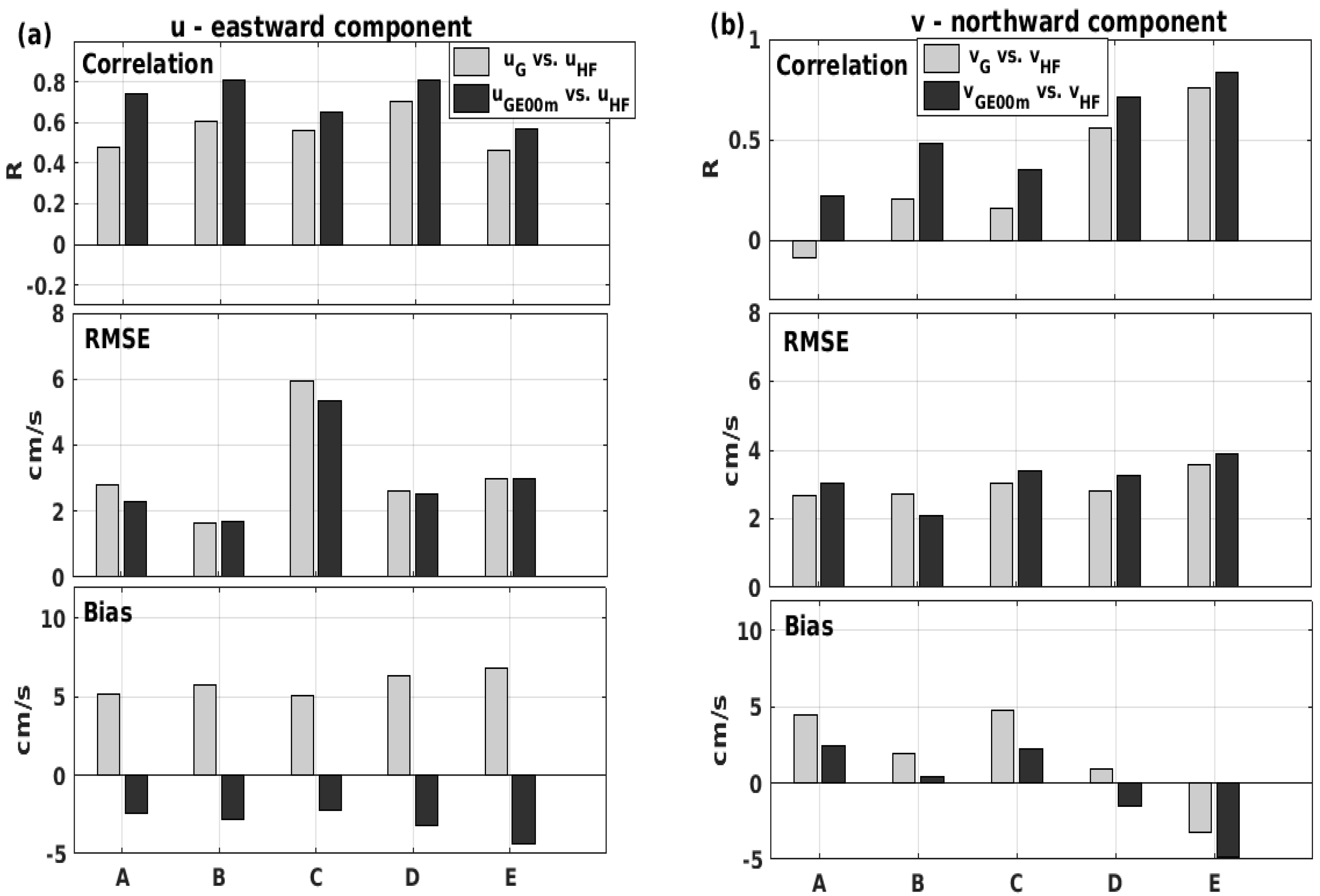 Remotesensing 10 01205 g010