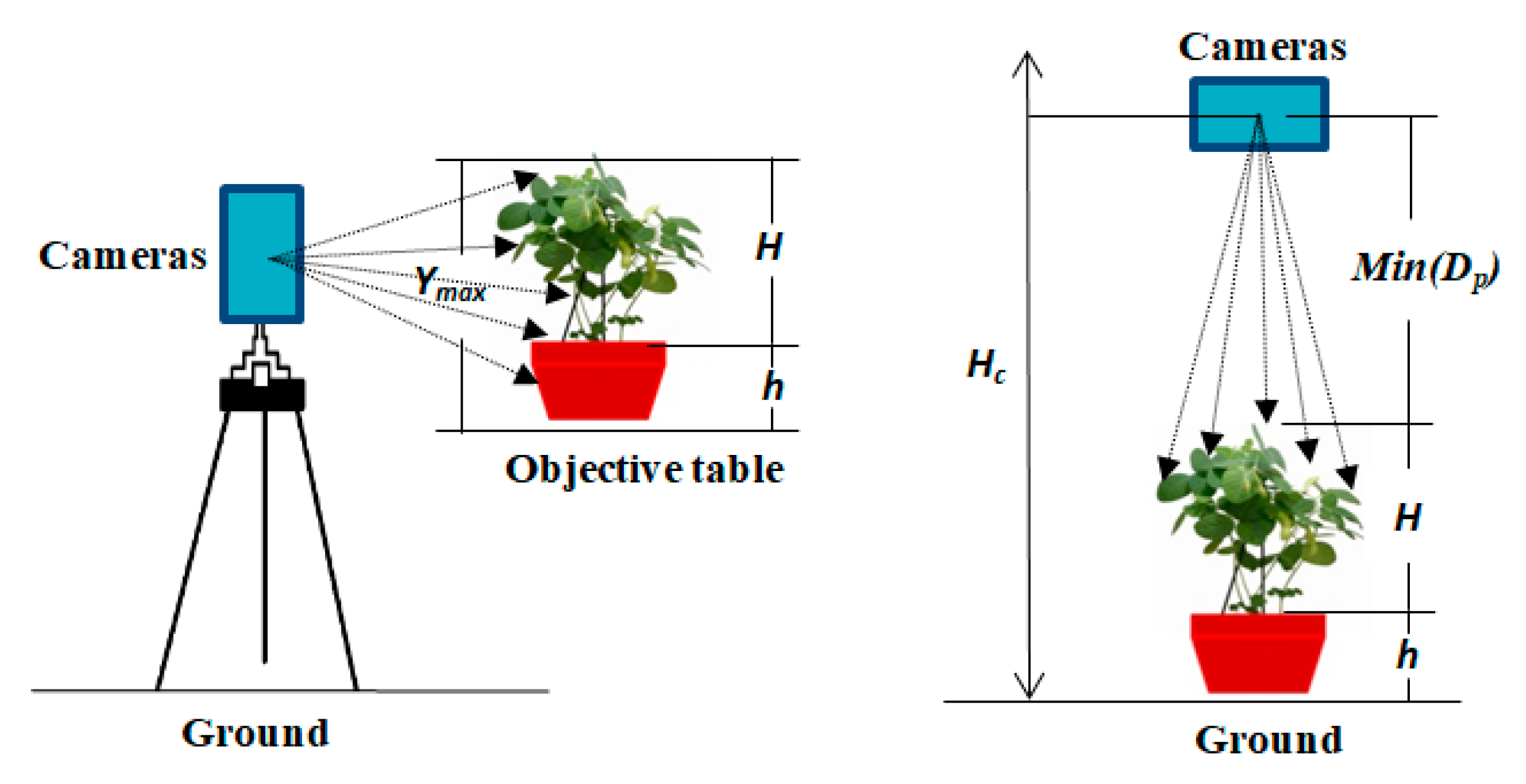 Remotesensing 10 01206 g005