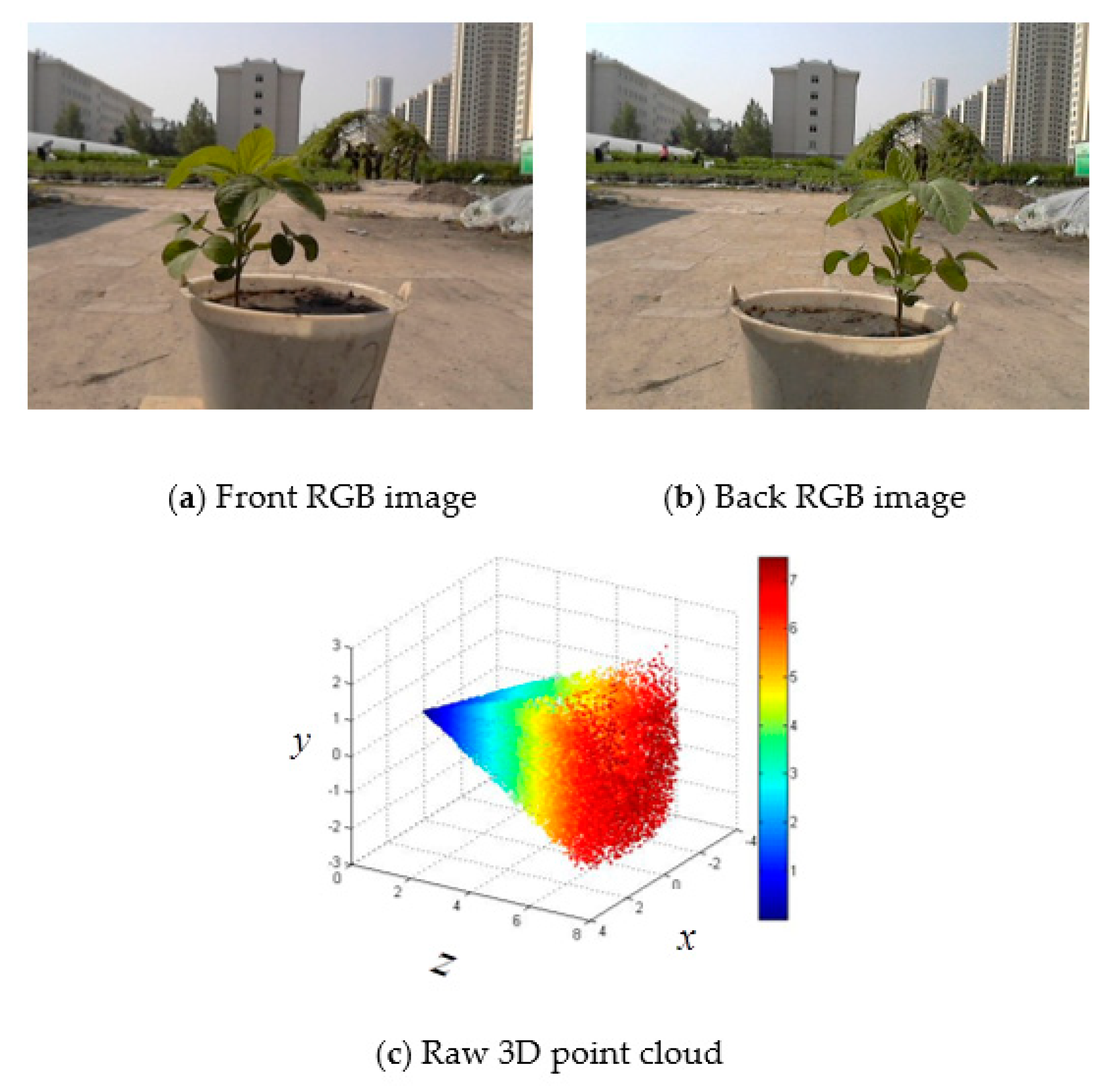 Remotesensing 10 01206 g008a