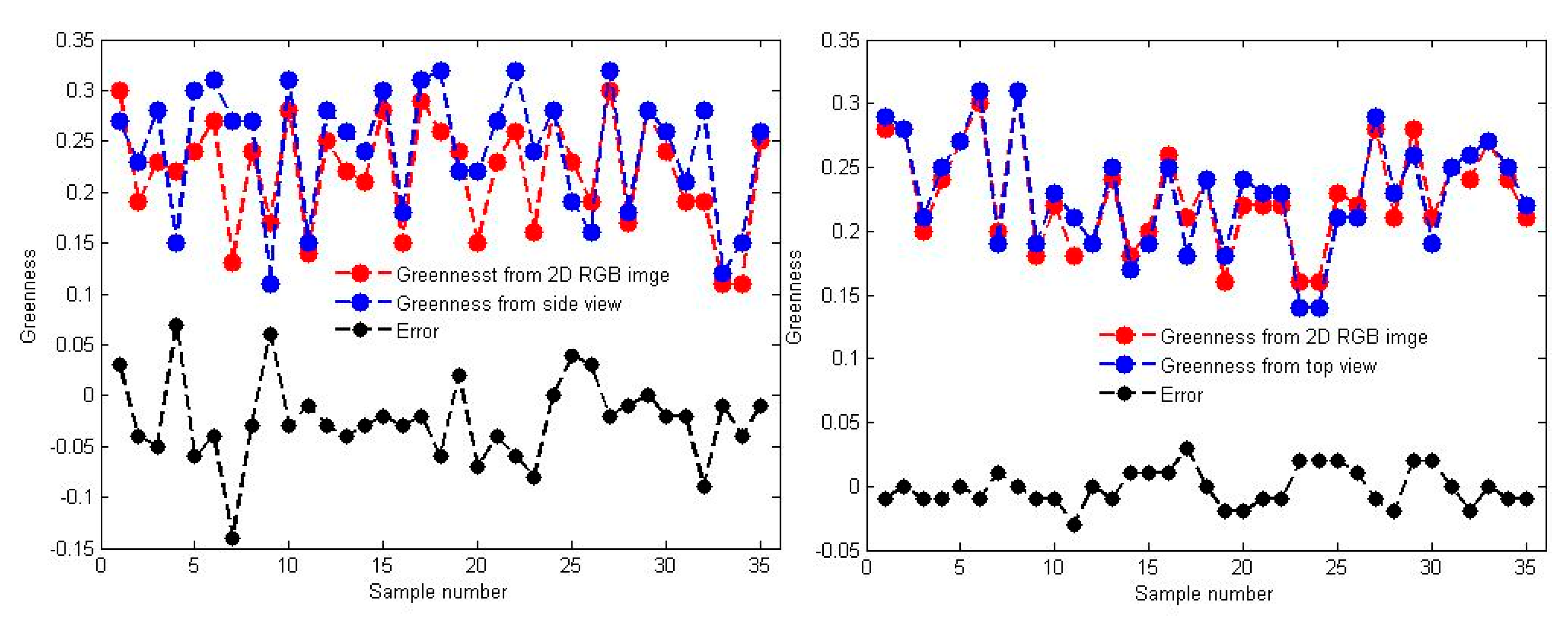 Remotesensing 10 01206 g011