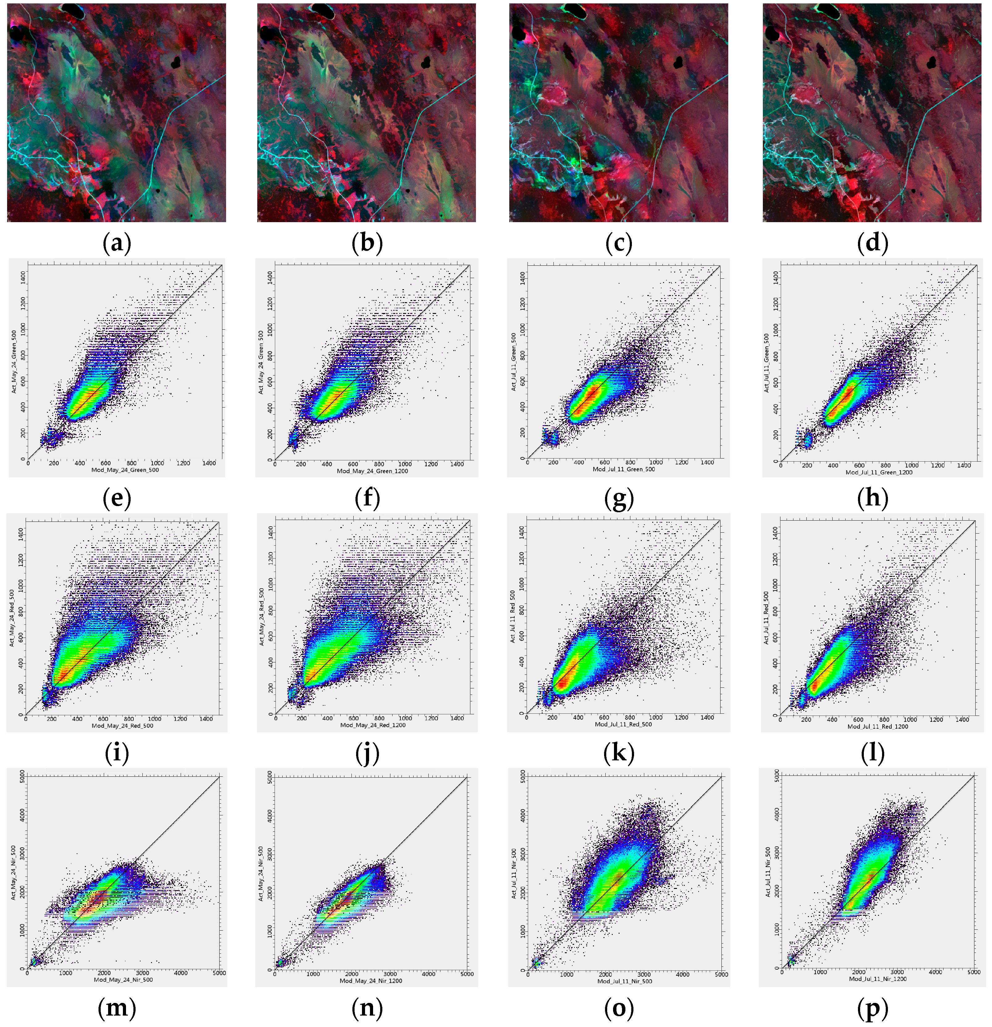 Remotesensing 10 01207 g005 Remotesensing 10 01207 g005