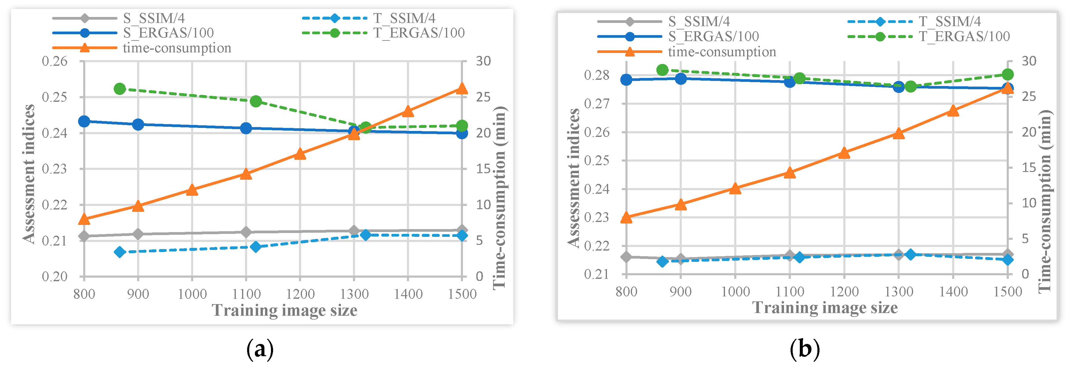 Remotesensing 10 01207 g012 Remotesensing 10 01207 g012
