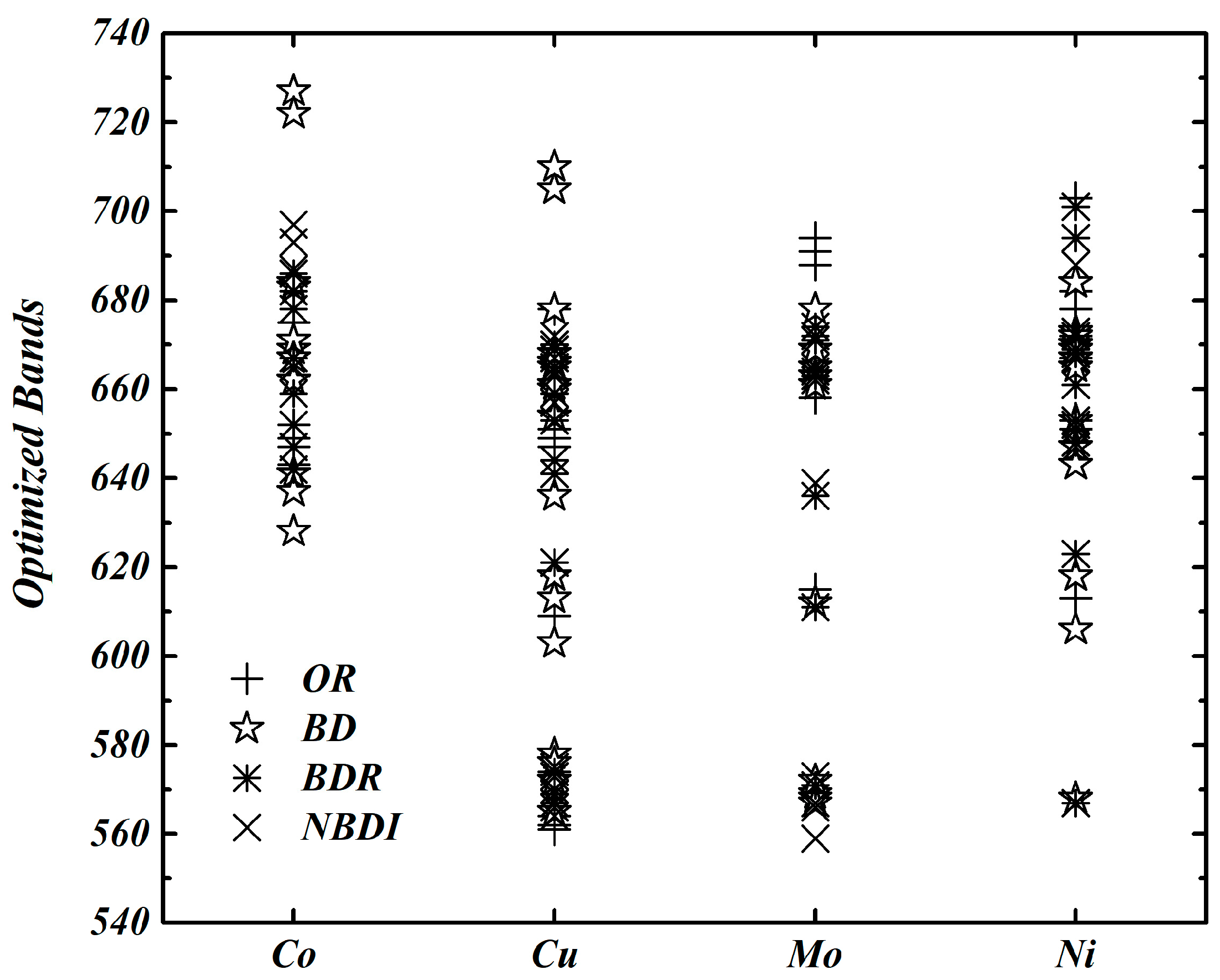 Remotesensing 10 01211 g006