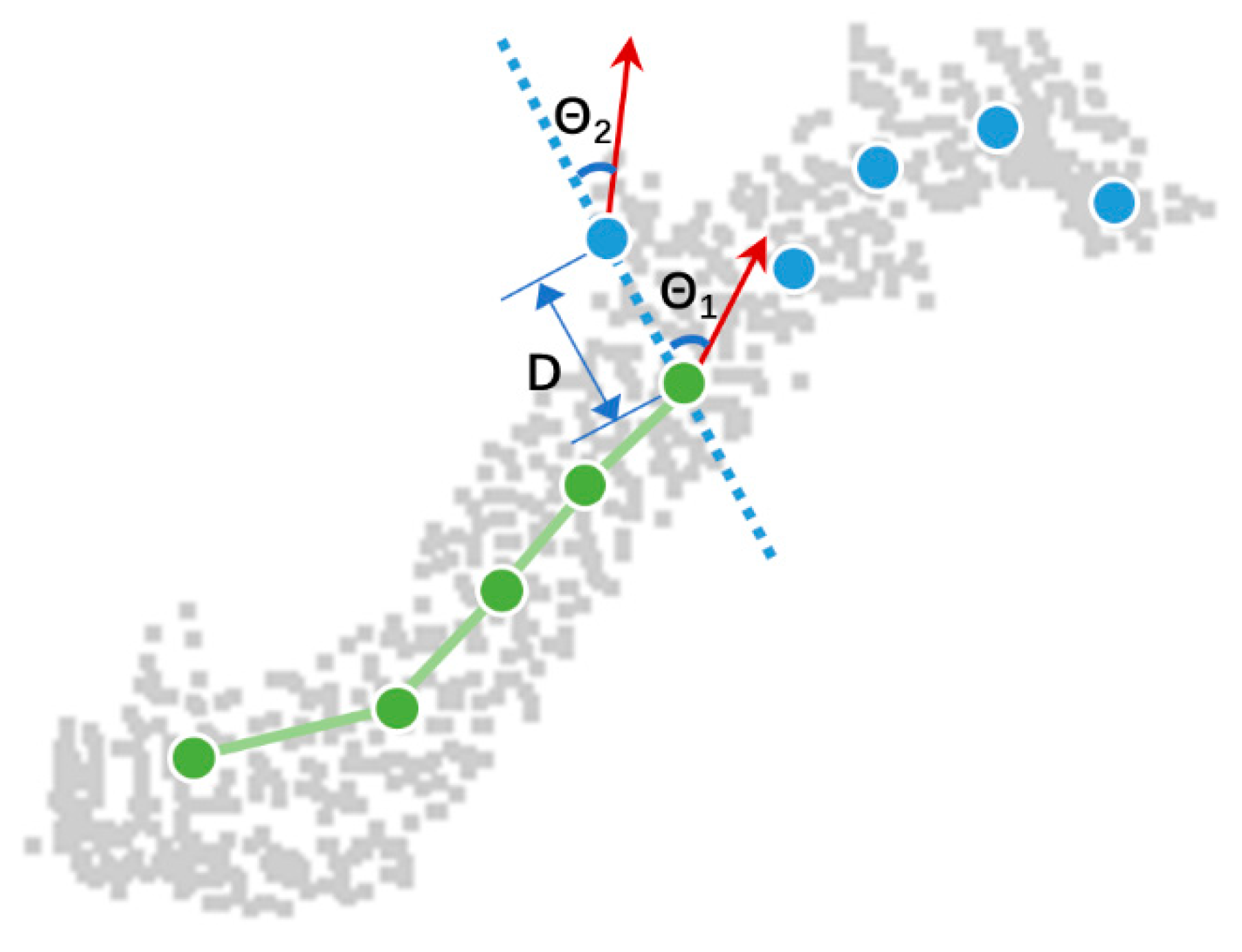 Remotesensing 10 01215 g004