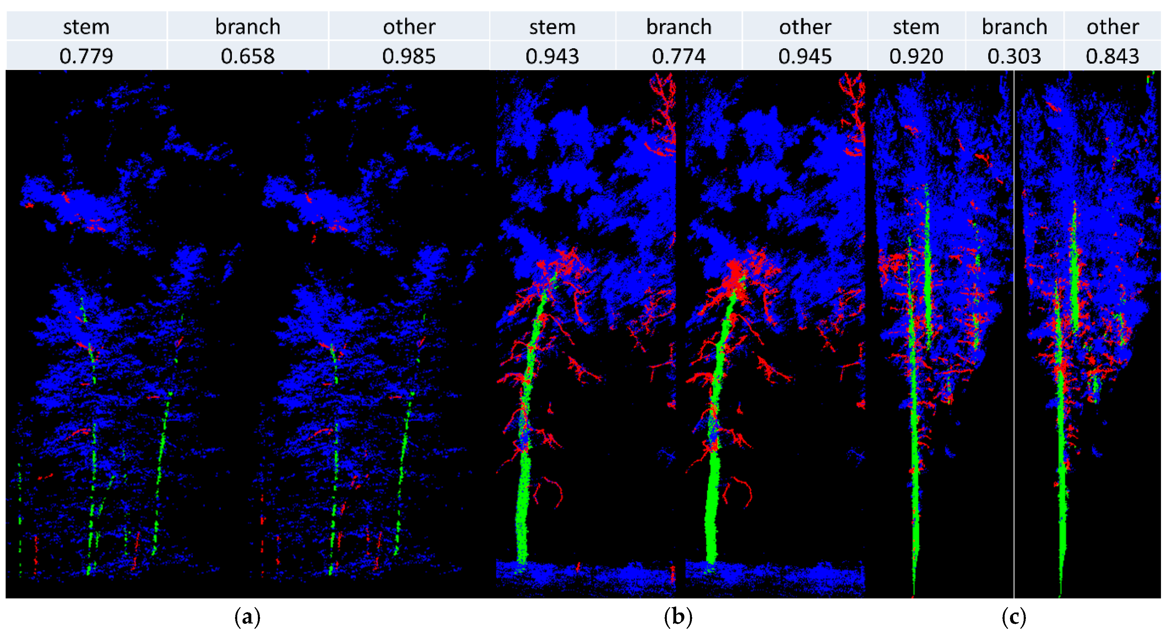 Remotesensing 10 01215 g008