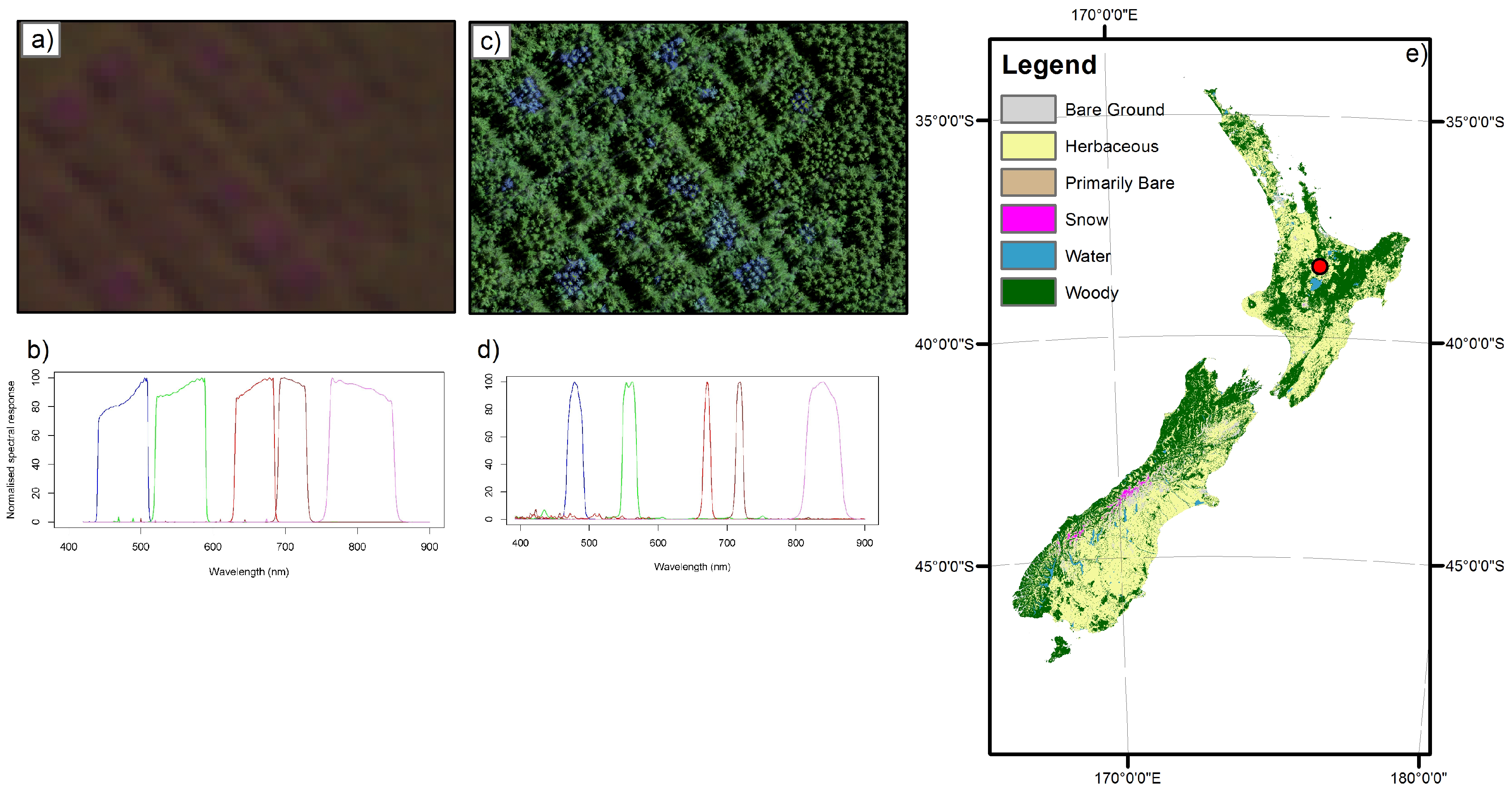 Remotesensing 10 01216 g001
