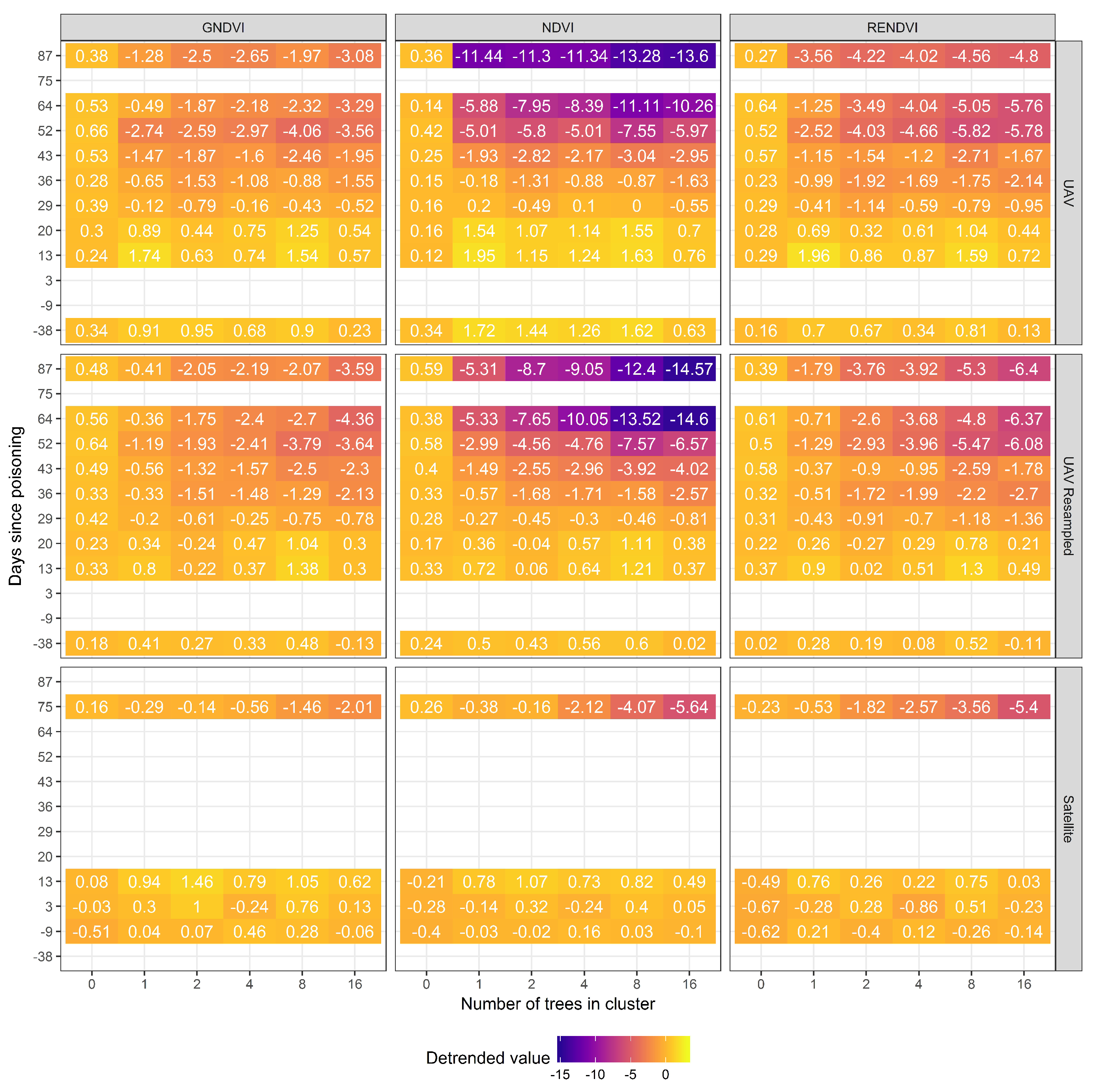 Remotesensing 10 01216 g004