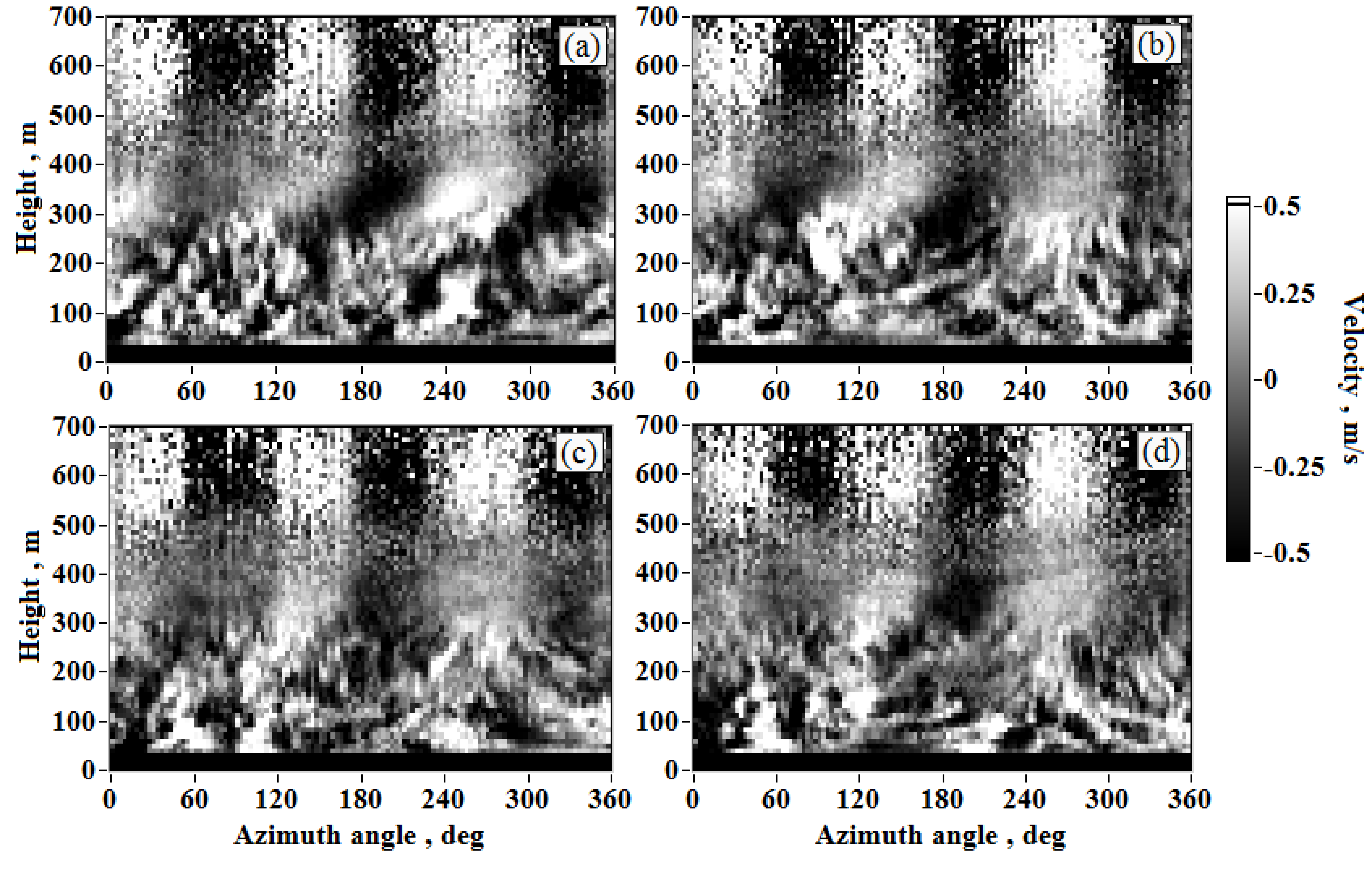 Remotesensing 10 01219 g003 550