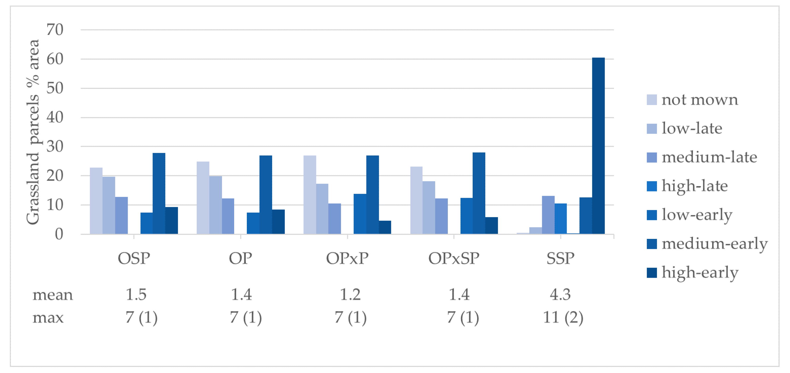 Remotesensing 10 01221 g009 Remotesensing 10 01221 g009