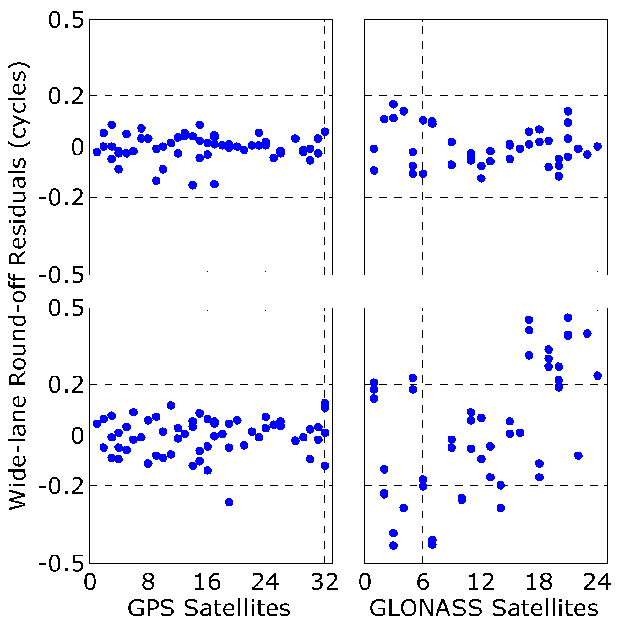 Remotesensing 10 01223 g003 Remotesensing 10 01223 g003
