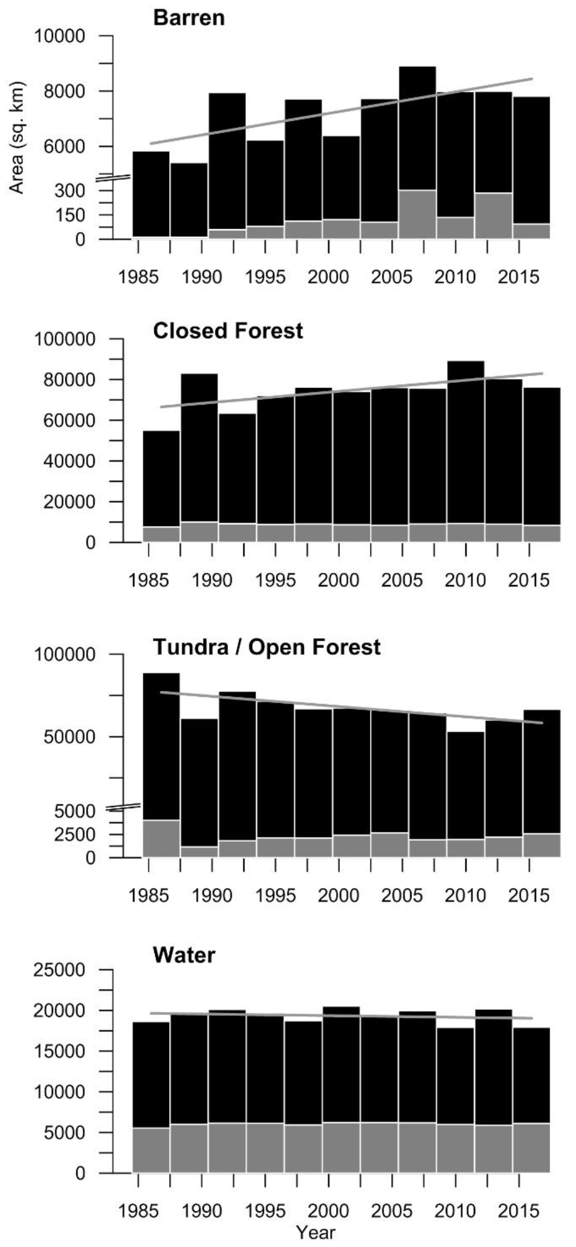 Remotesensing 10 01226 g006 Remotesensing 10 01226 g006