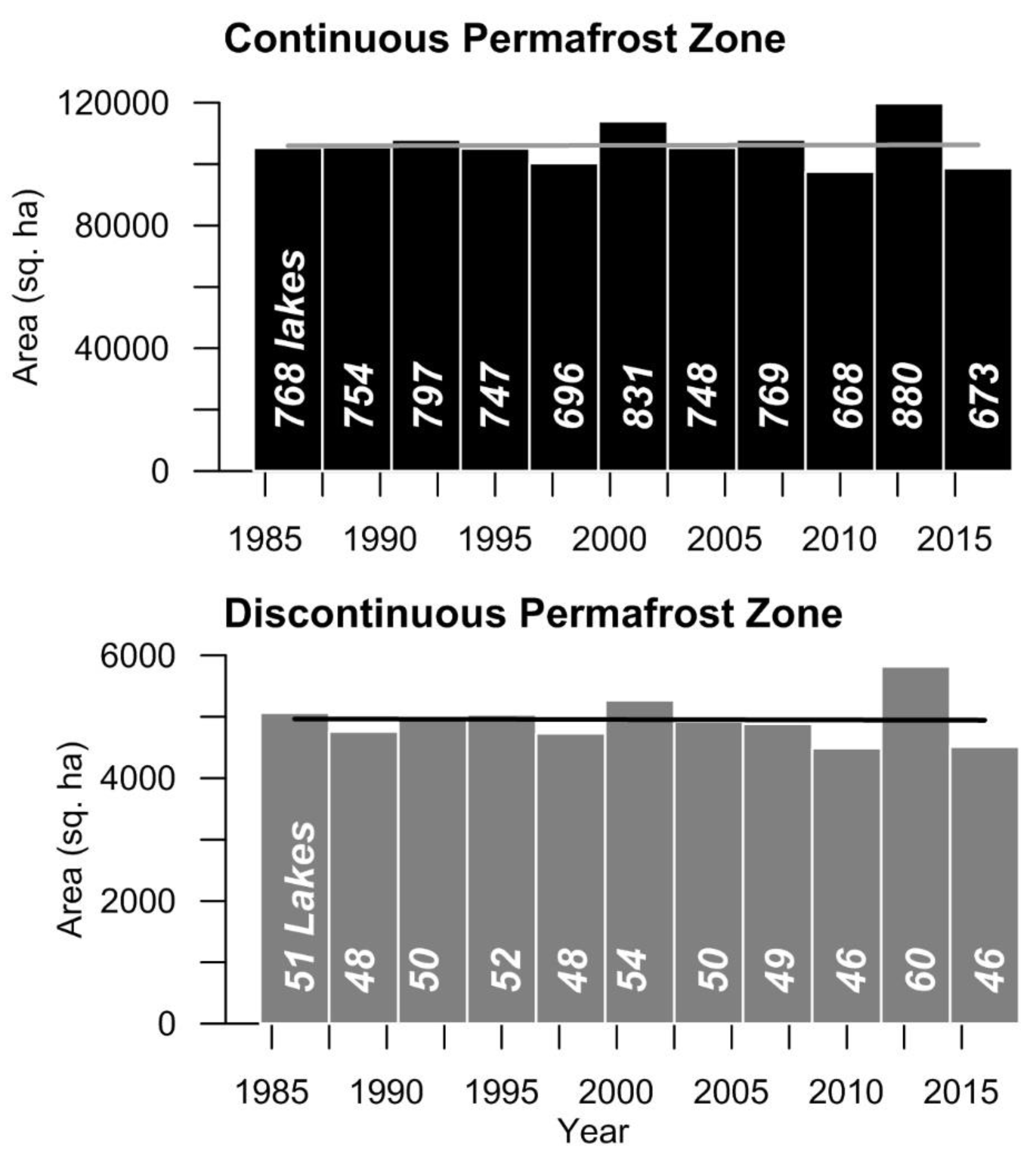 Remotesensing 10 01226 g007 Remotesensing 10 01226 g007