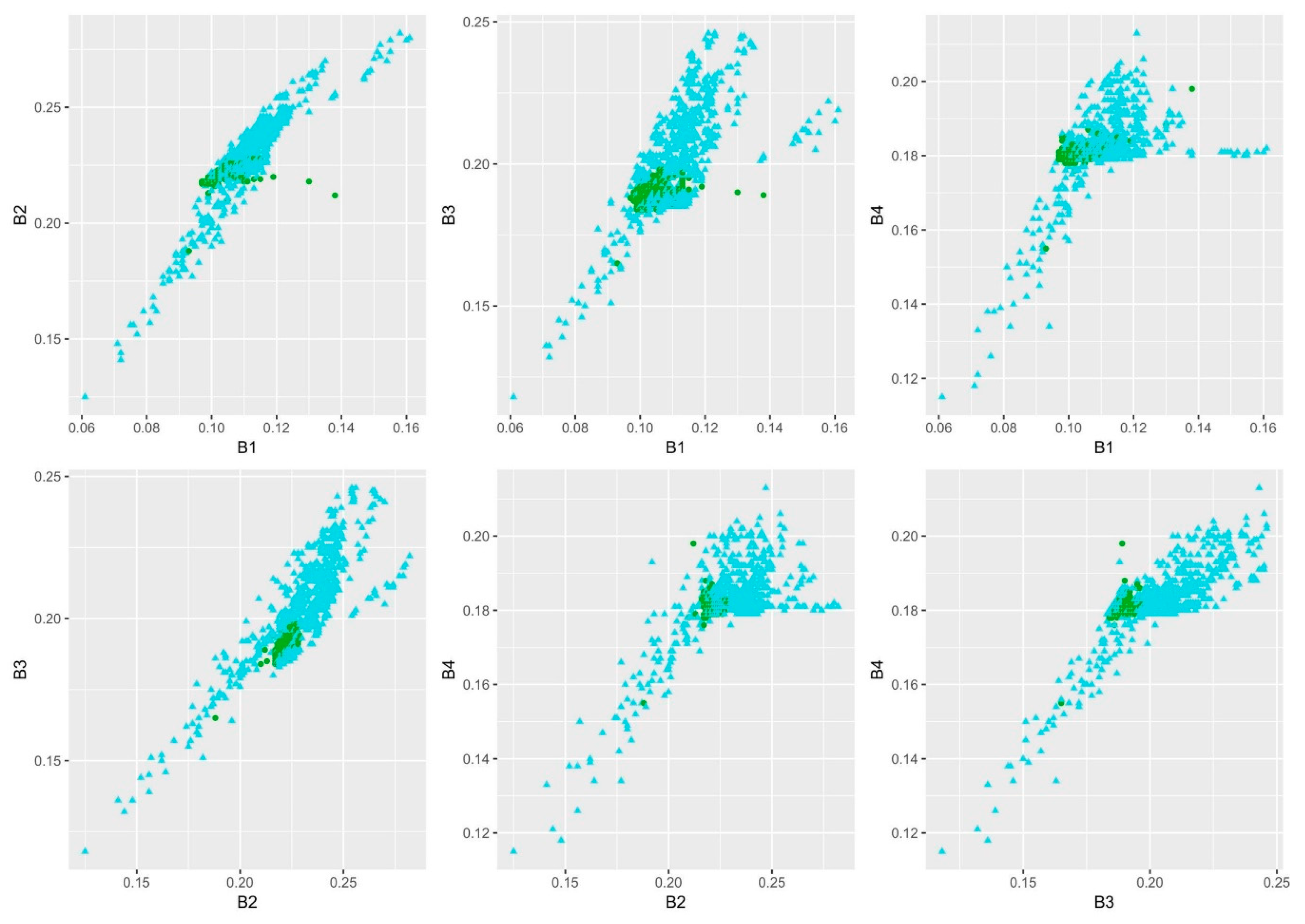 Remotesensing 10 01227 g002