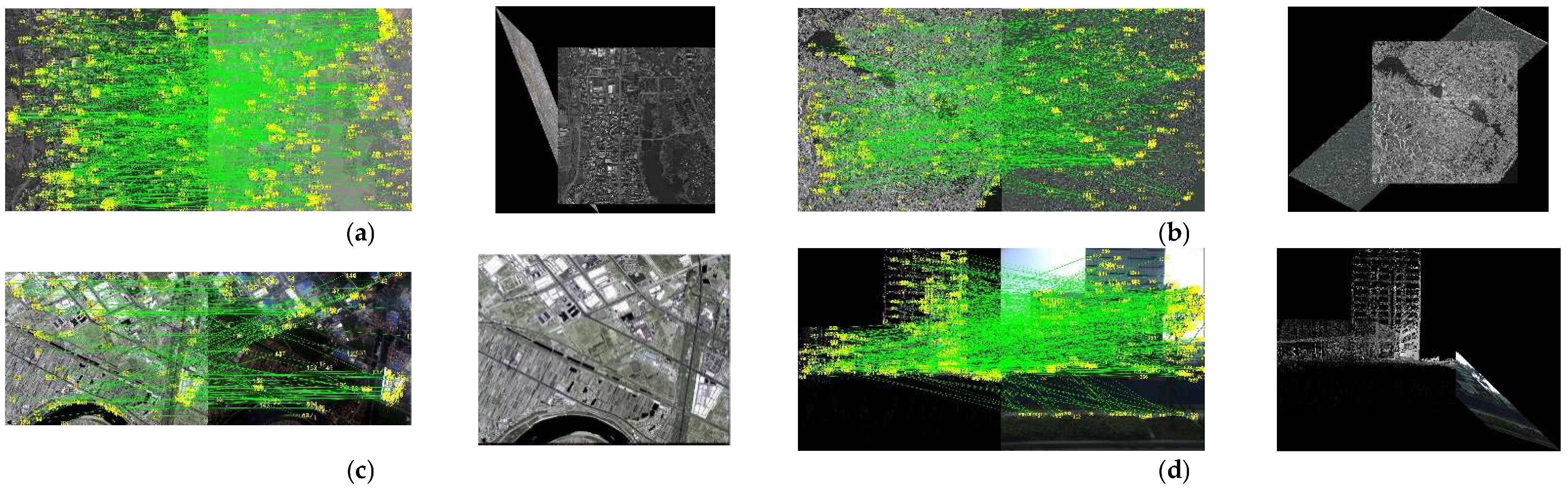 Remotesensing 10 01228 g006 Remotesensing 10 01228 g006