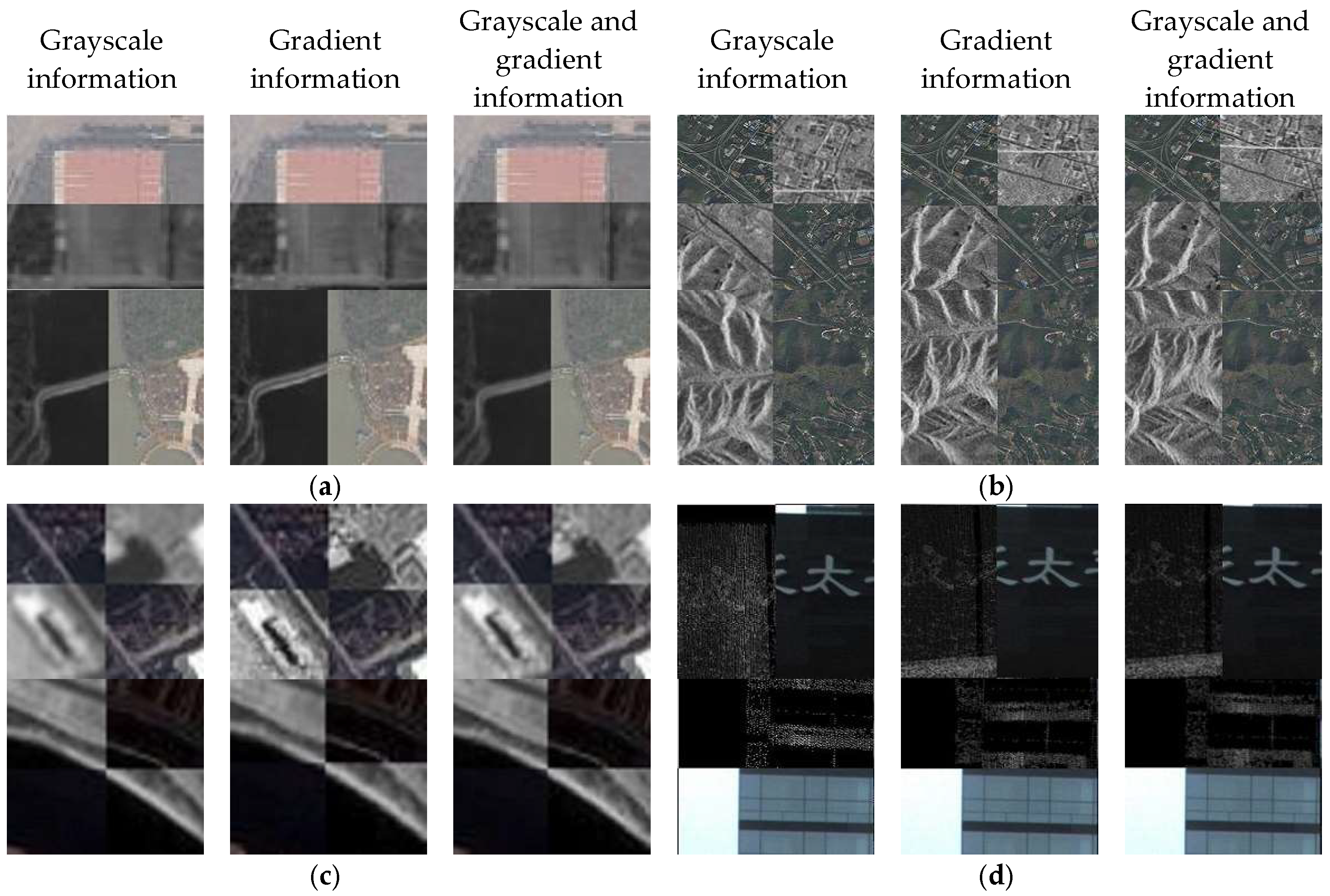 Remotesensing 10 01228 g009 Remotesensing 10 01228 g009