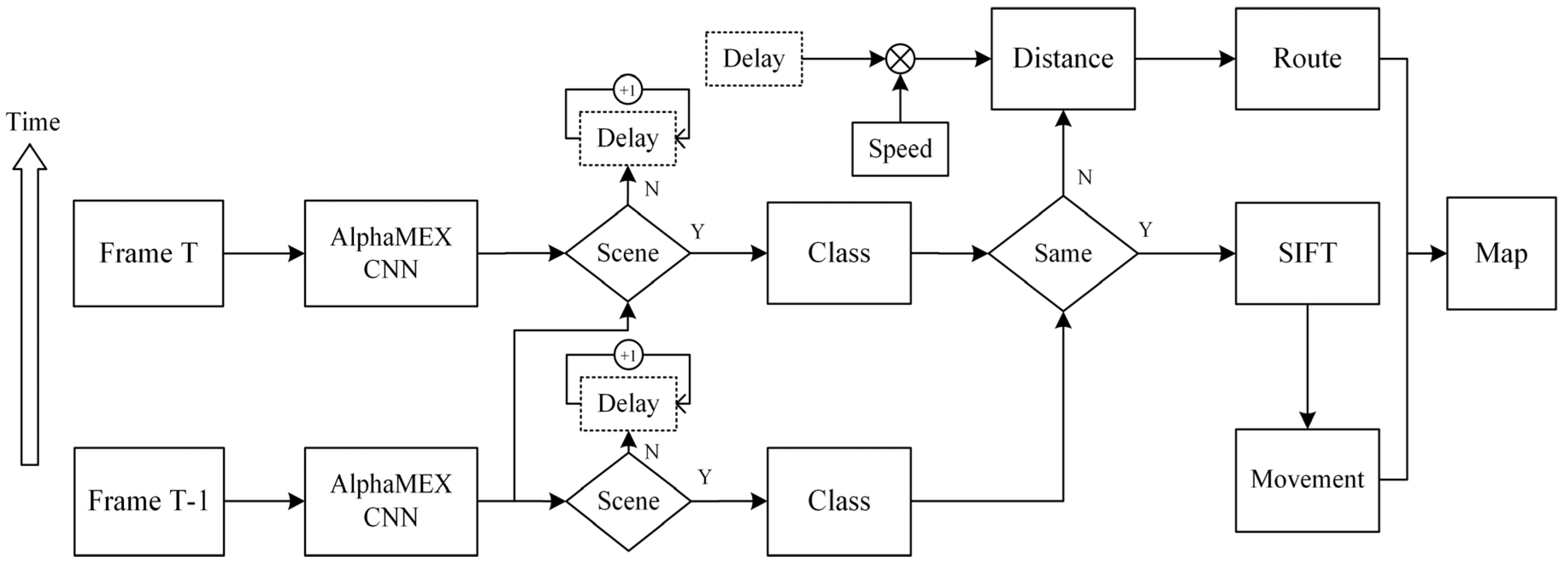 Remotesensing 10 01229 g009 Remotesensing 10 01229 g009