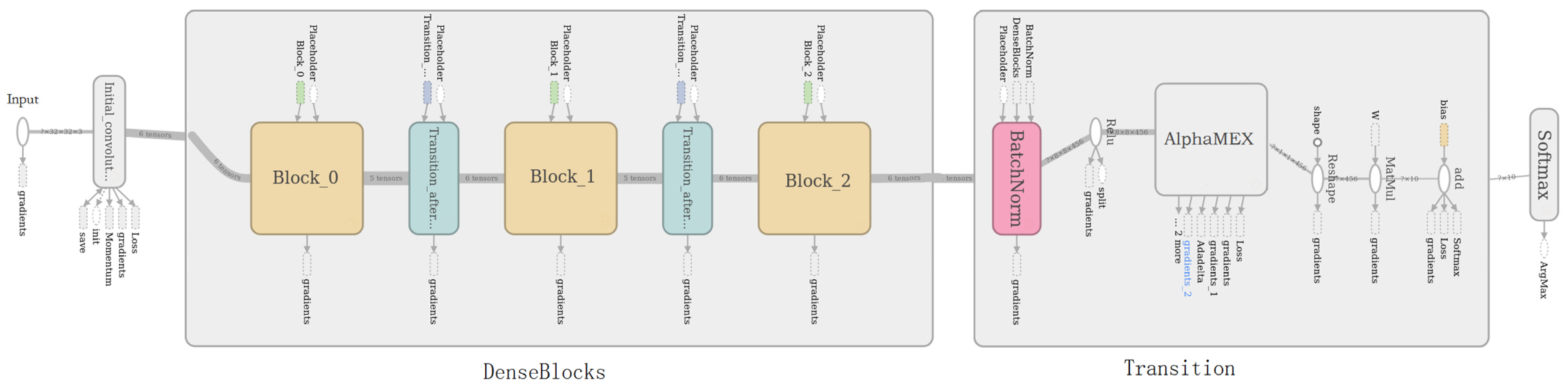 Remotesensing 10 01229 g010 Remotesensing 10 01229 g010