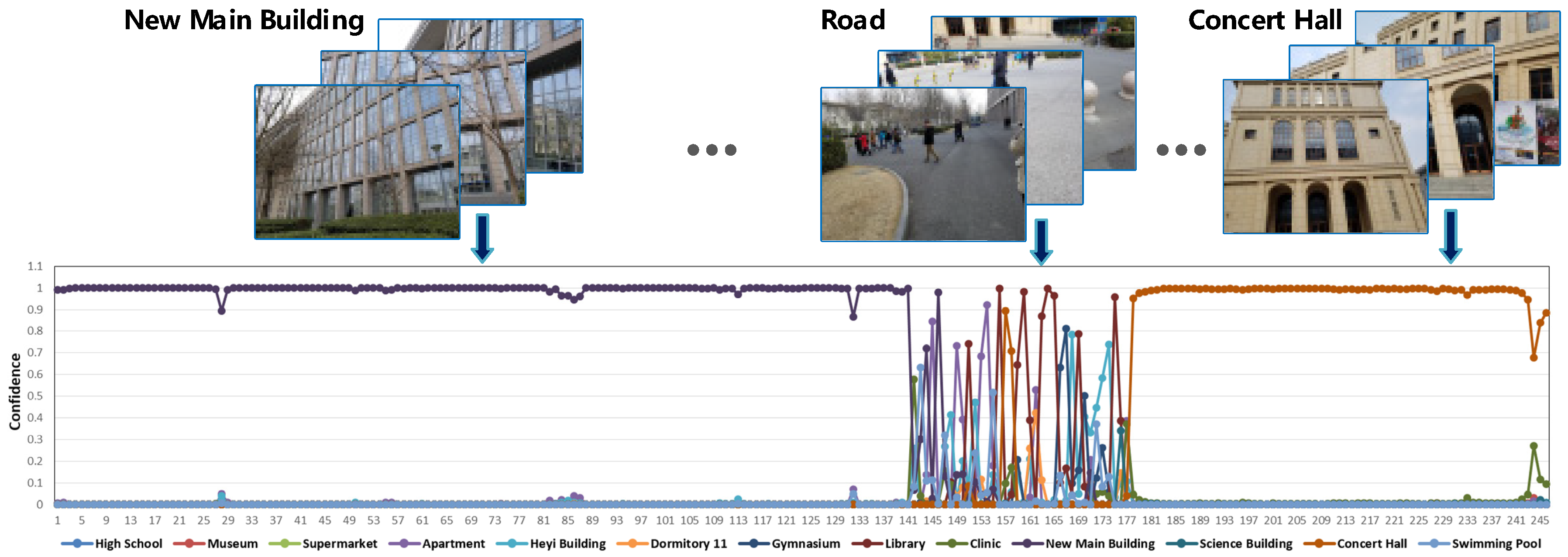 Remotesensing 10 01229 g014 Remotesensing 10 01229 g014