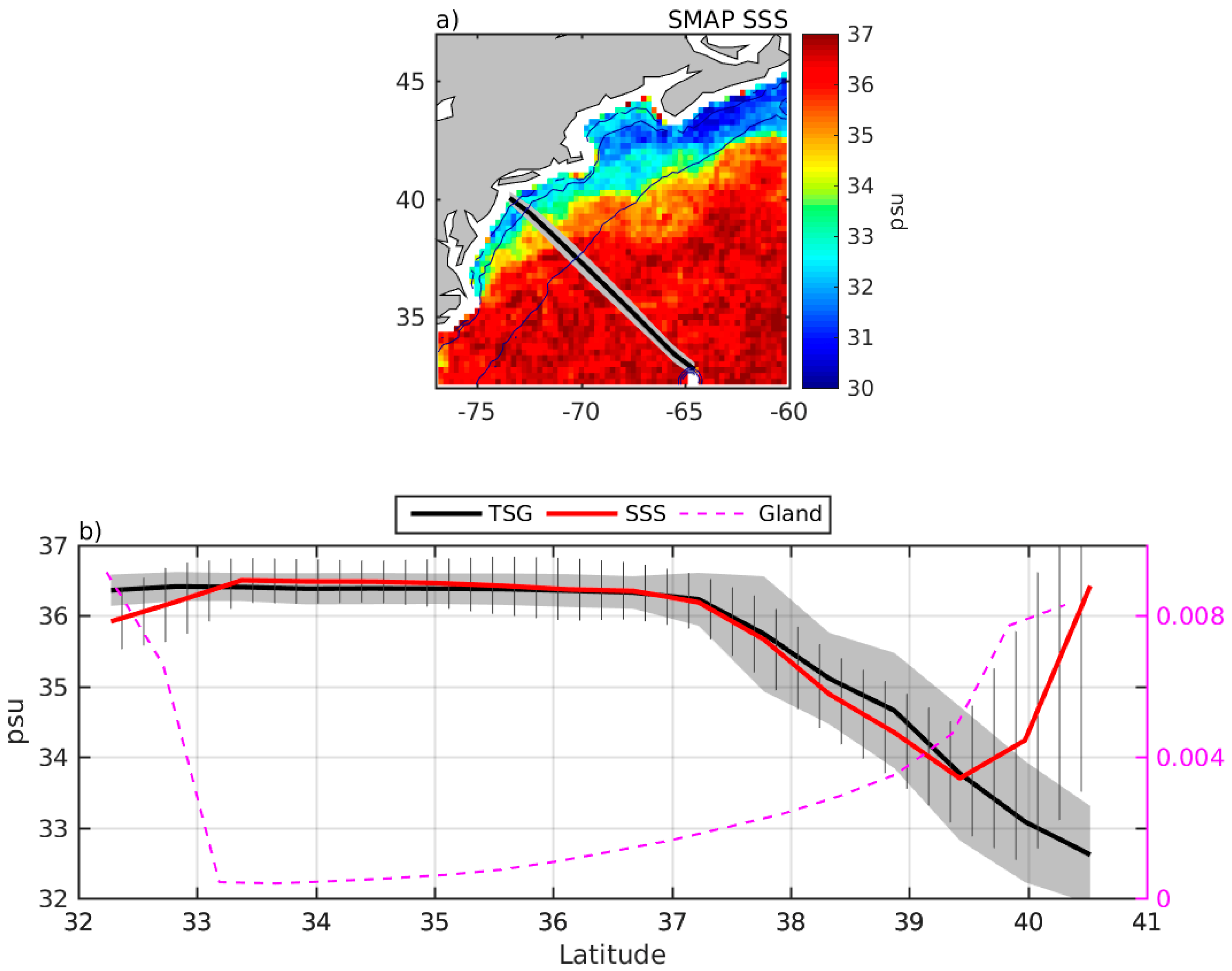 Remotesensing 10 01232 g003