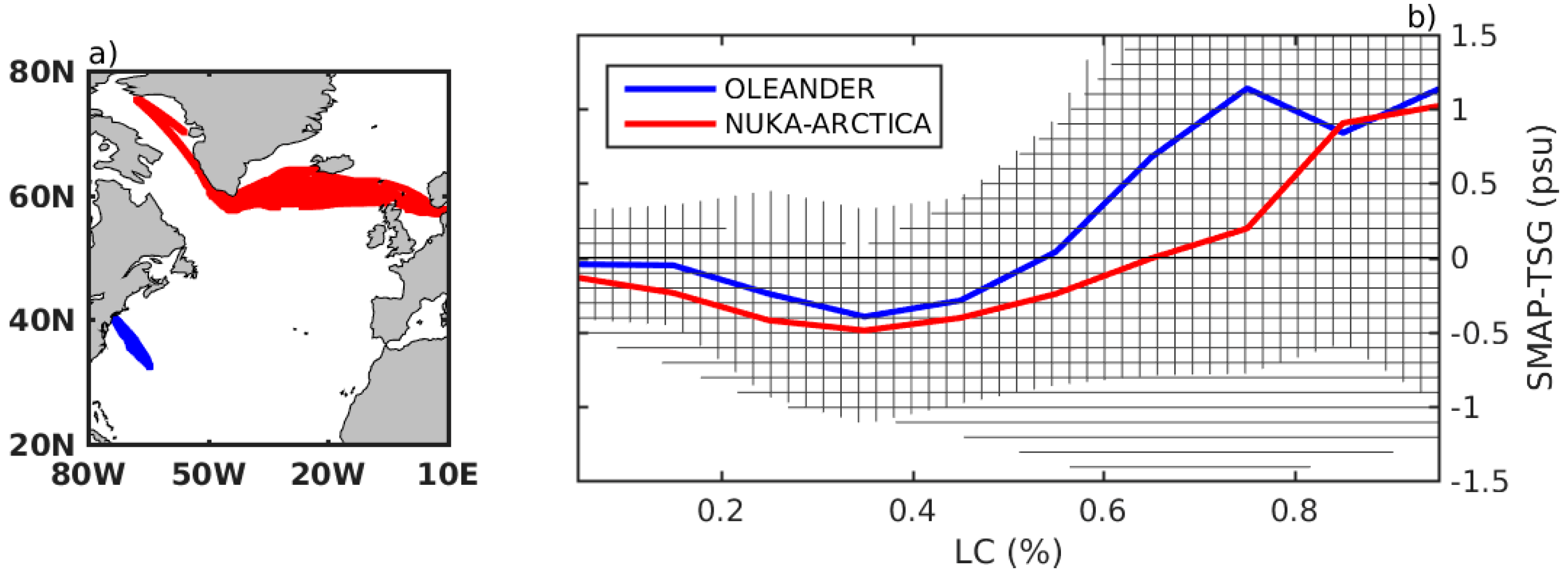 Remotesensing 10 01232 g004