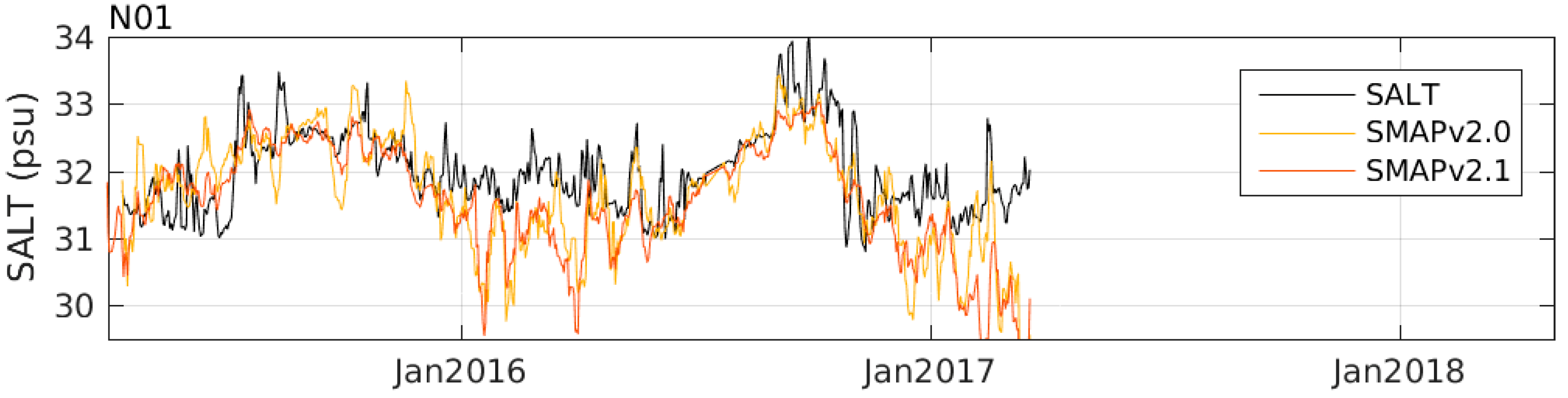 Remotesensing 10 01232 g008