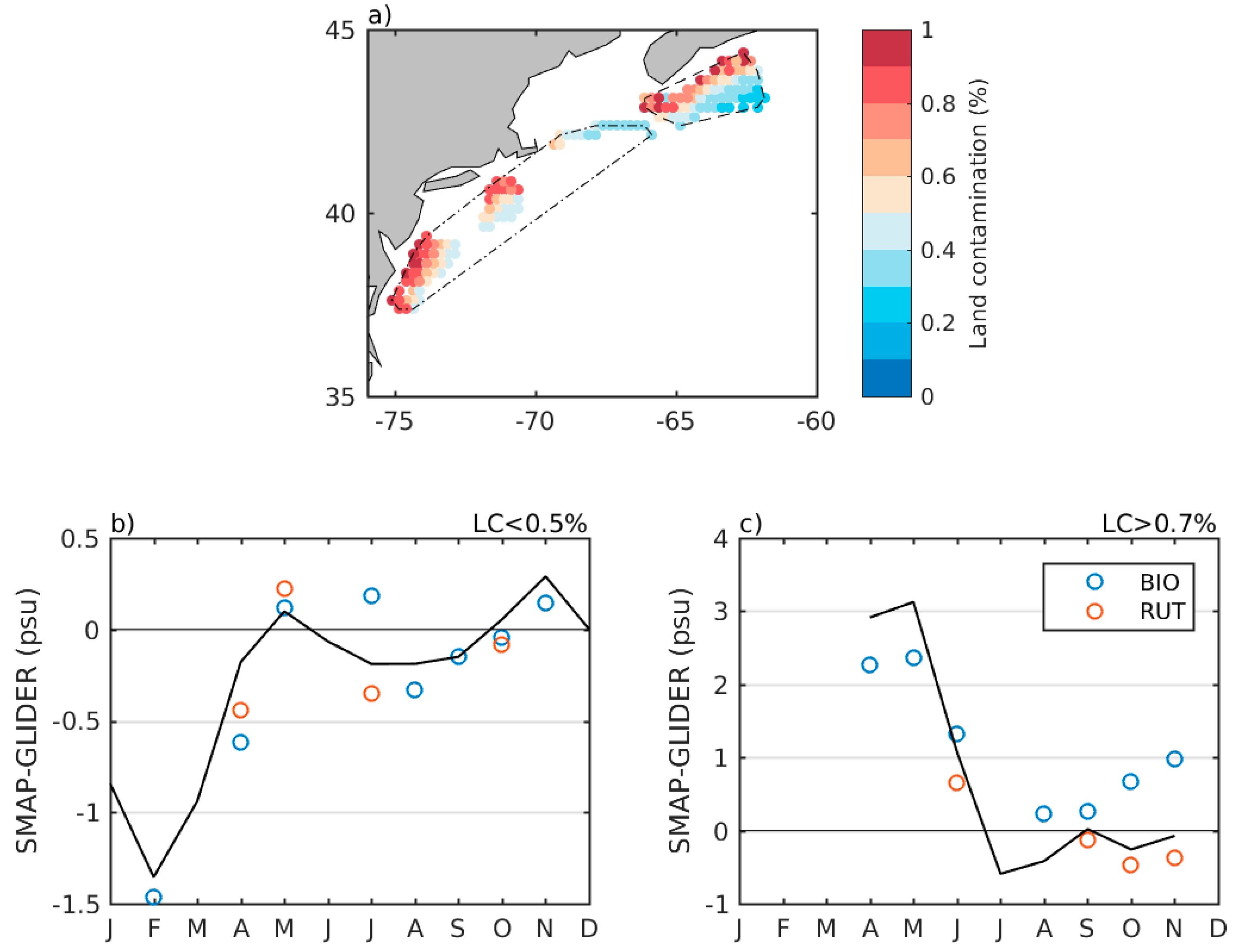 Remotesensing 10 01232 g011