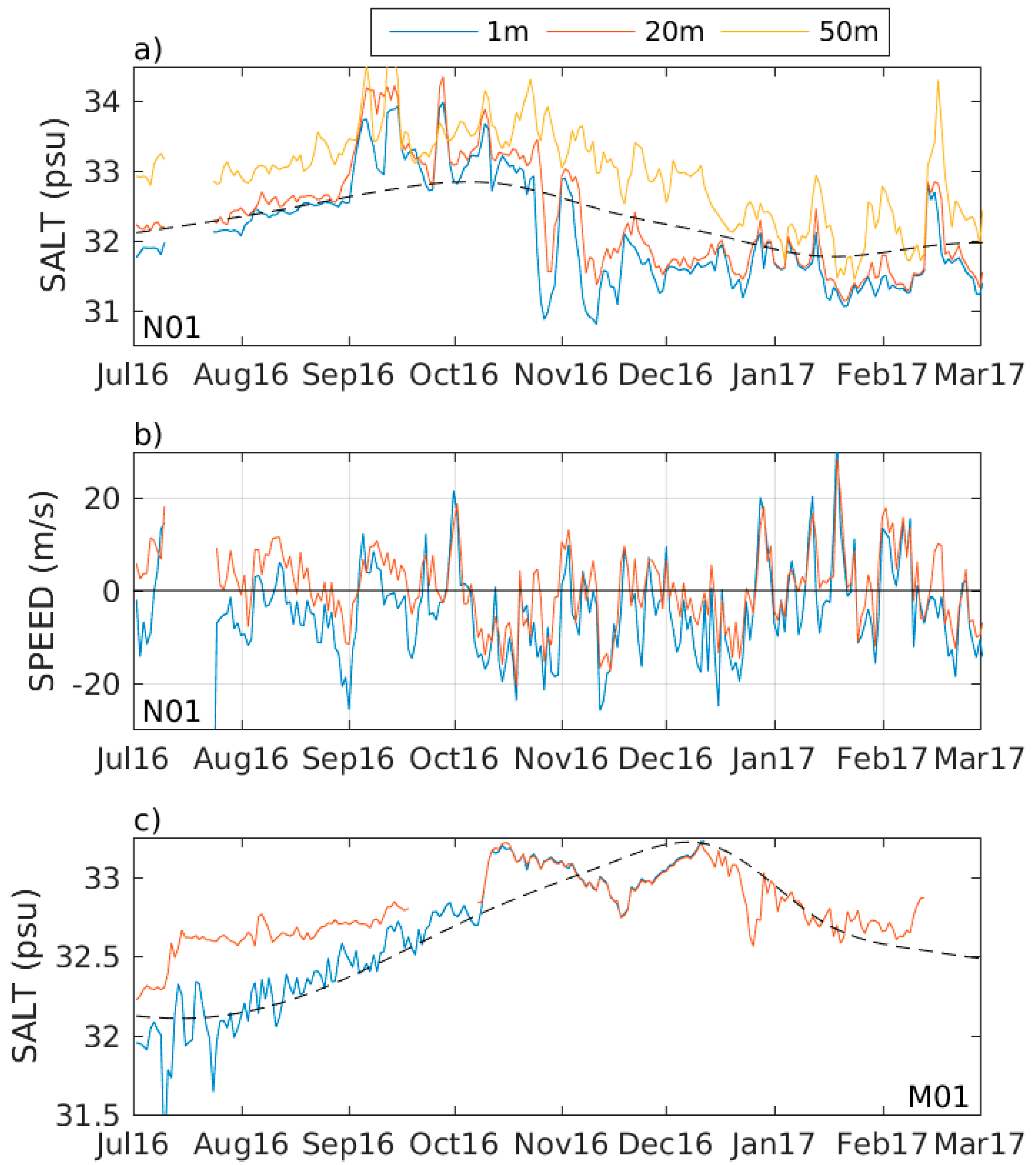 Remotesensing 10 01232 g014