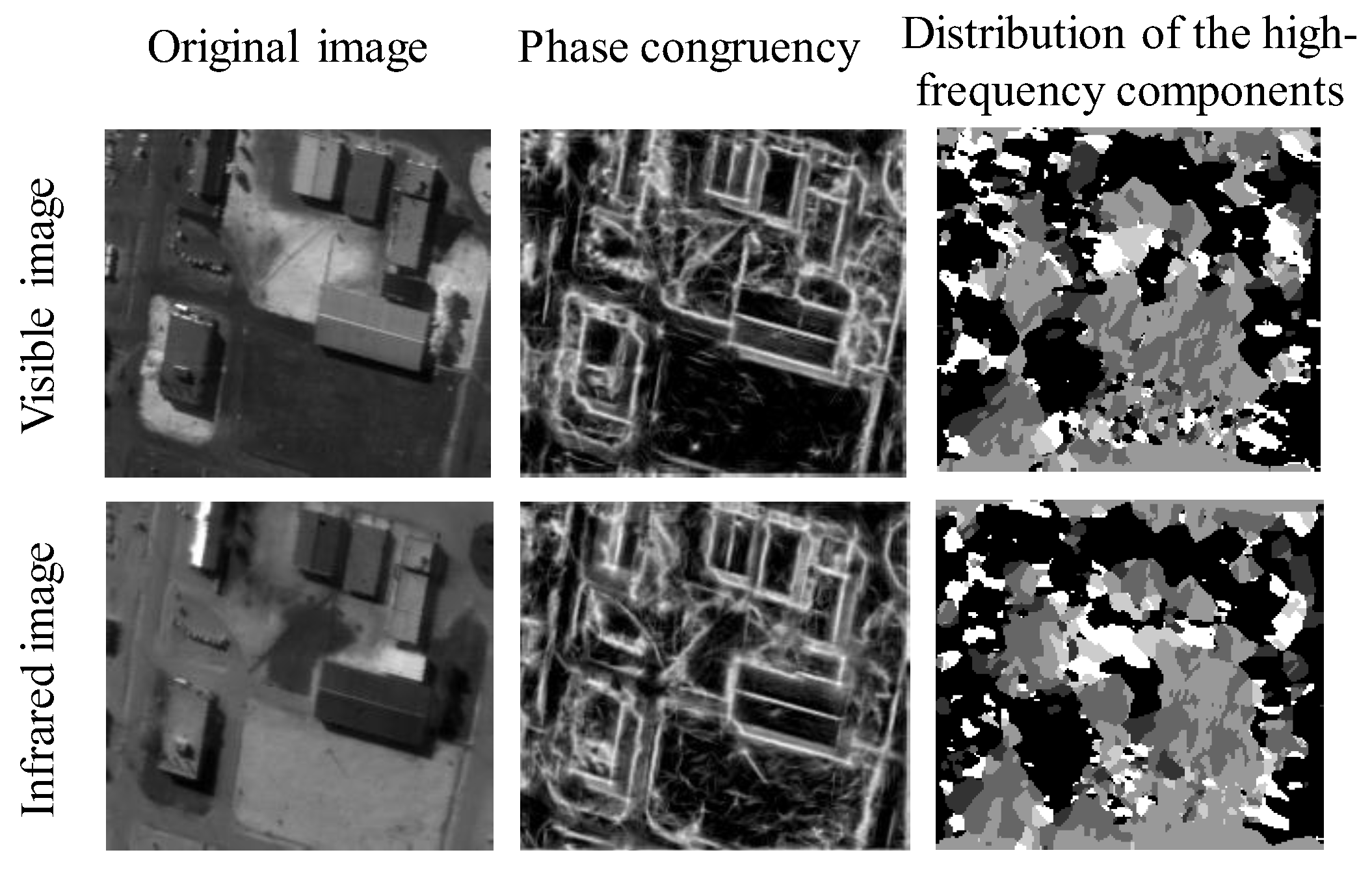 Remotesensing 10 01234 g001