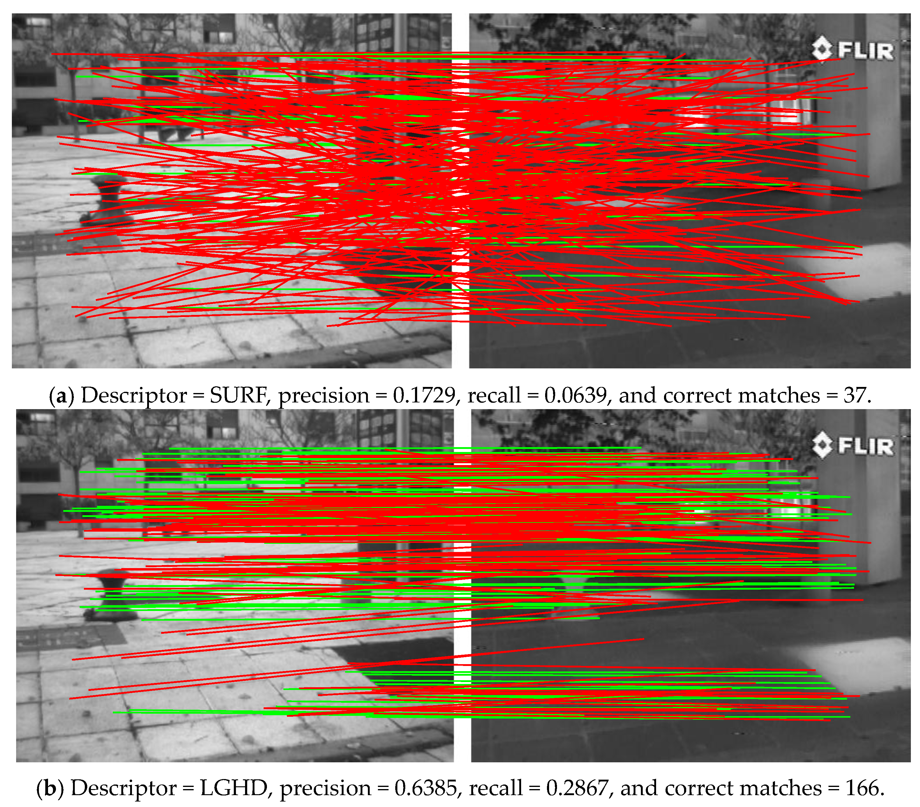 Remotesensing 10 01234 g015a