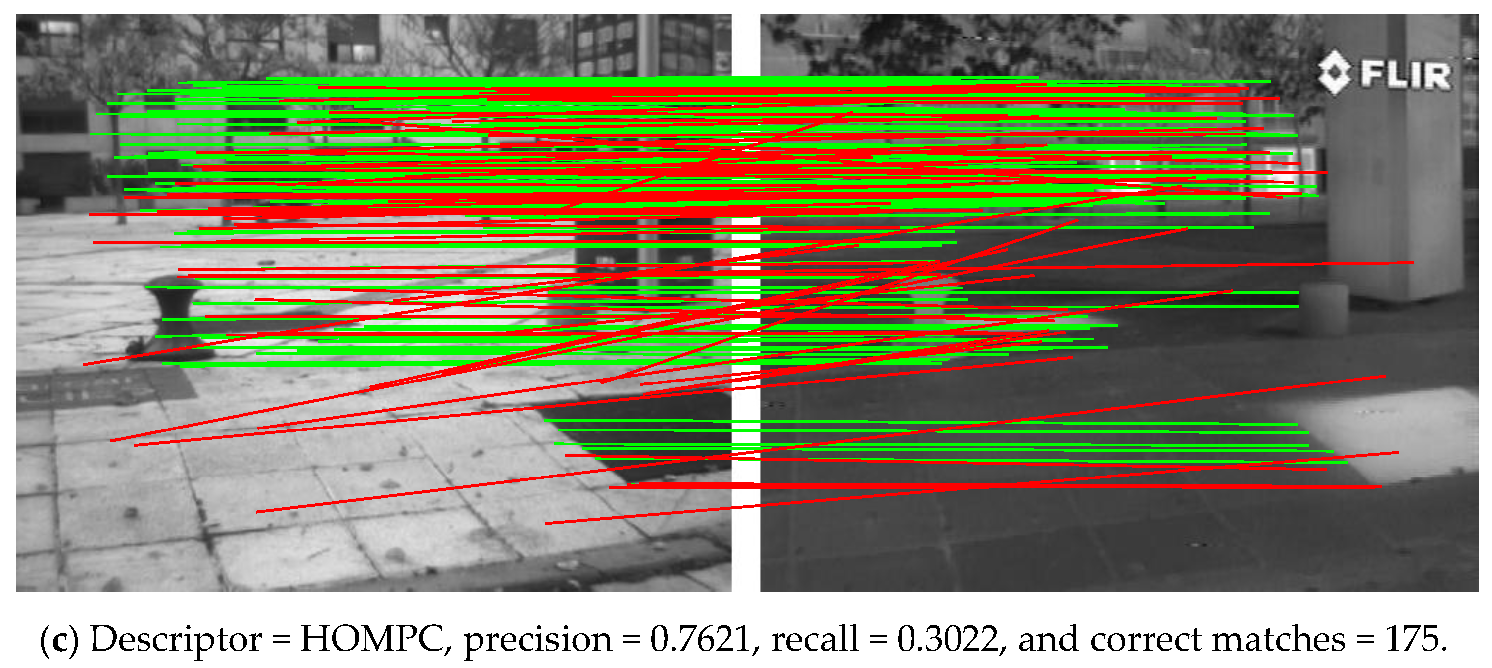 Remotesensing 10 01234 g015b