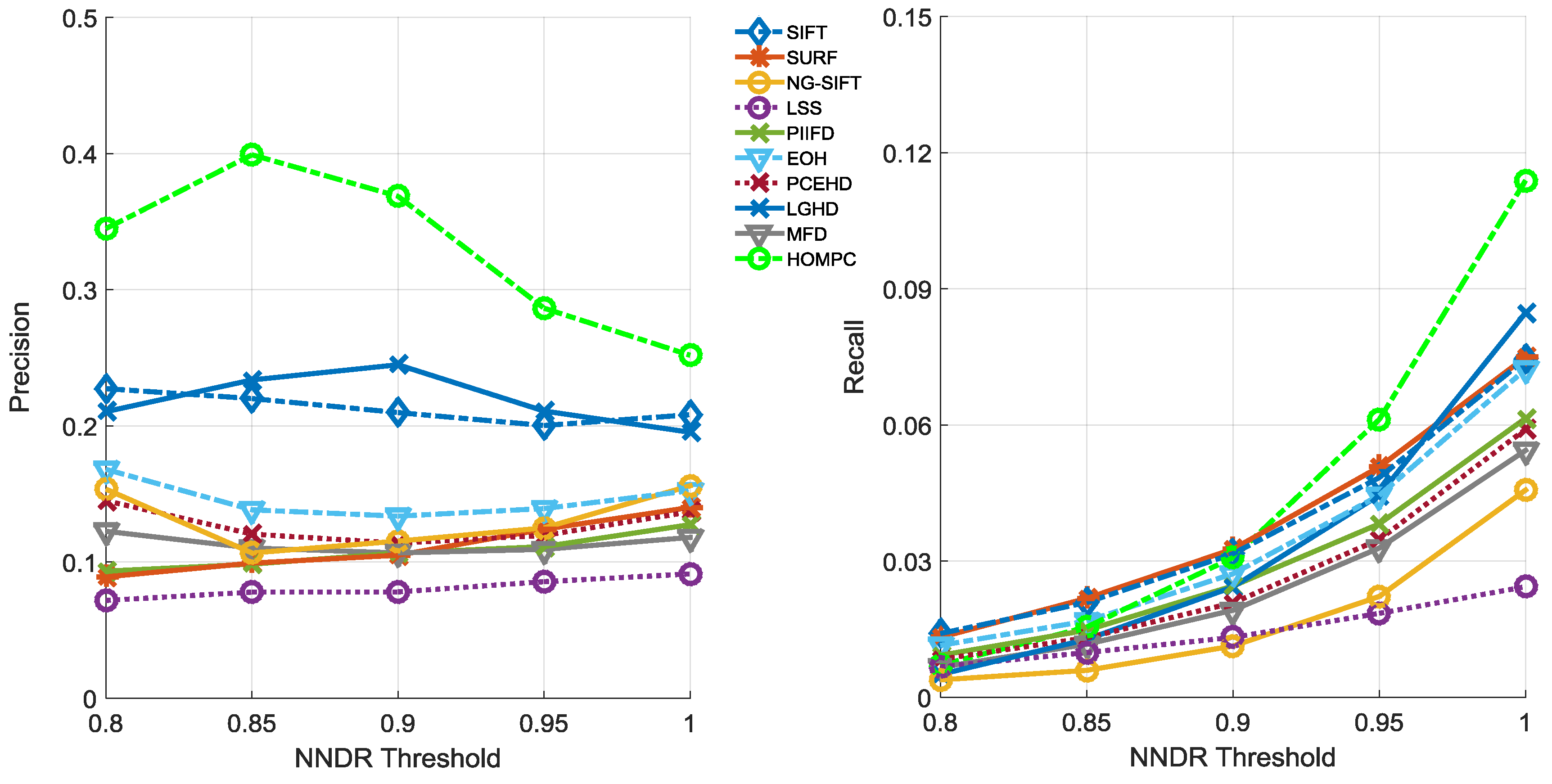 Remotesensing 10 01234 g016