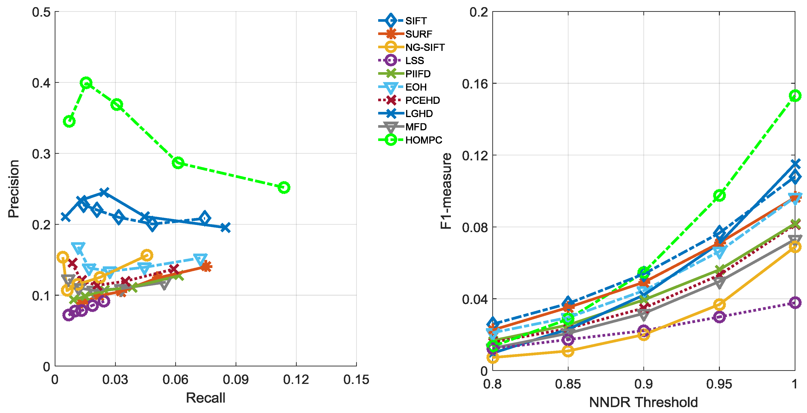 Remotesensing 10 01234 g017