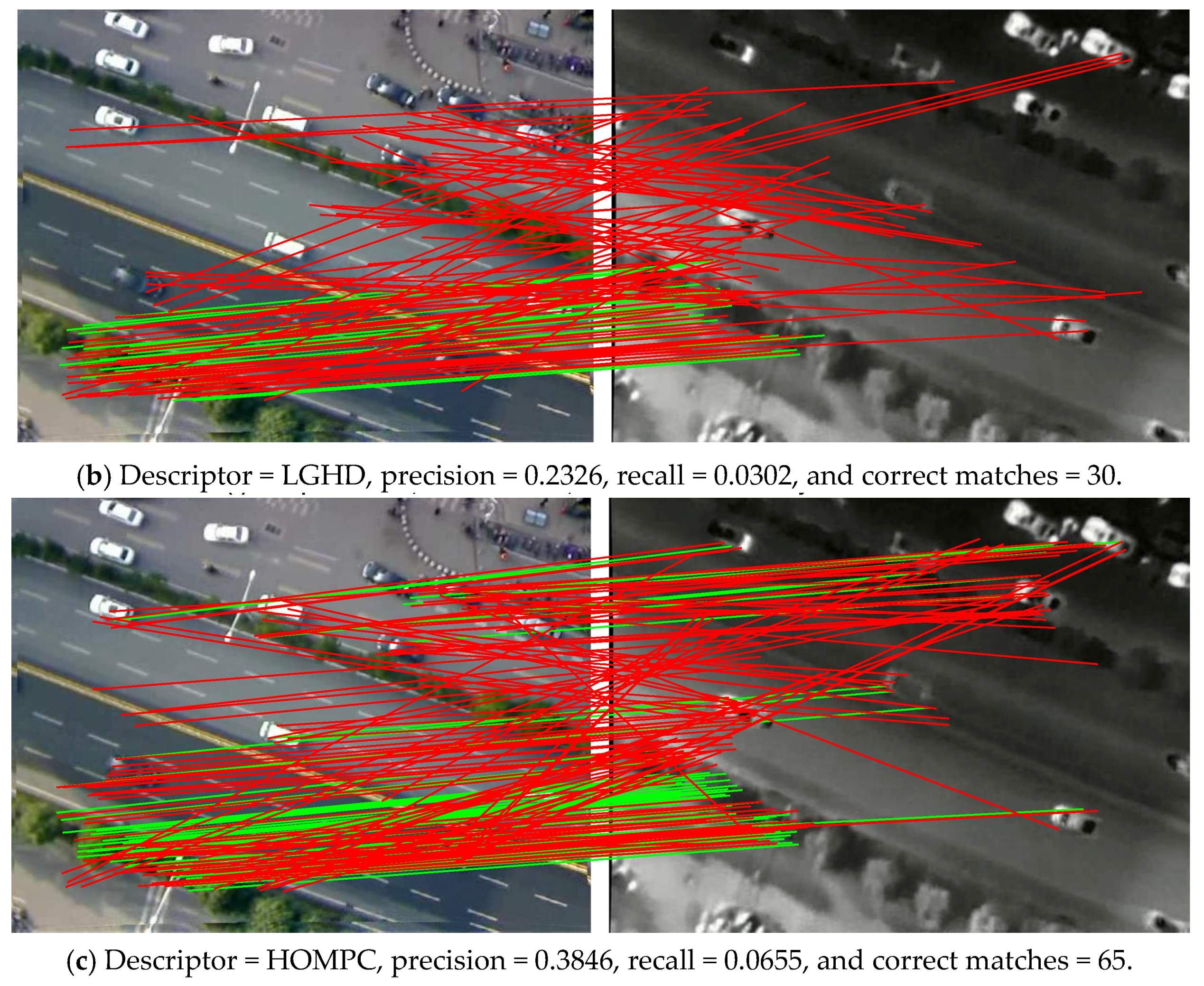 Remotesensing 10 01234 g018b