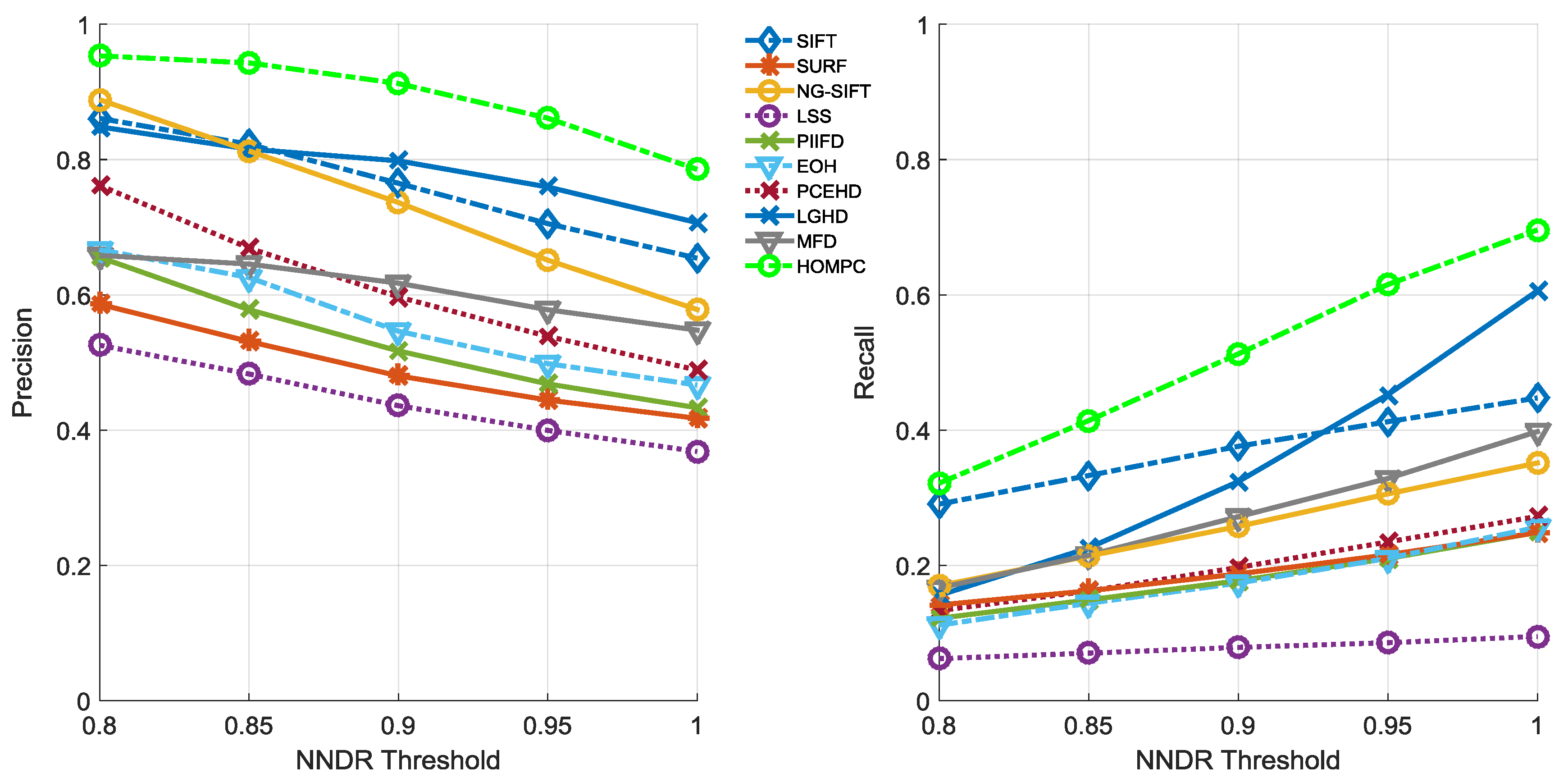 Remotesensing 10 01234 g019