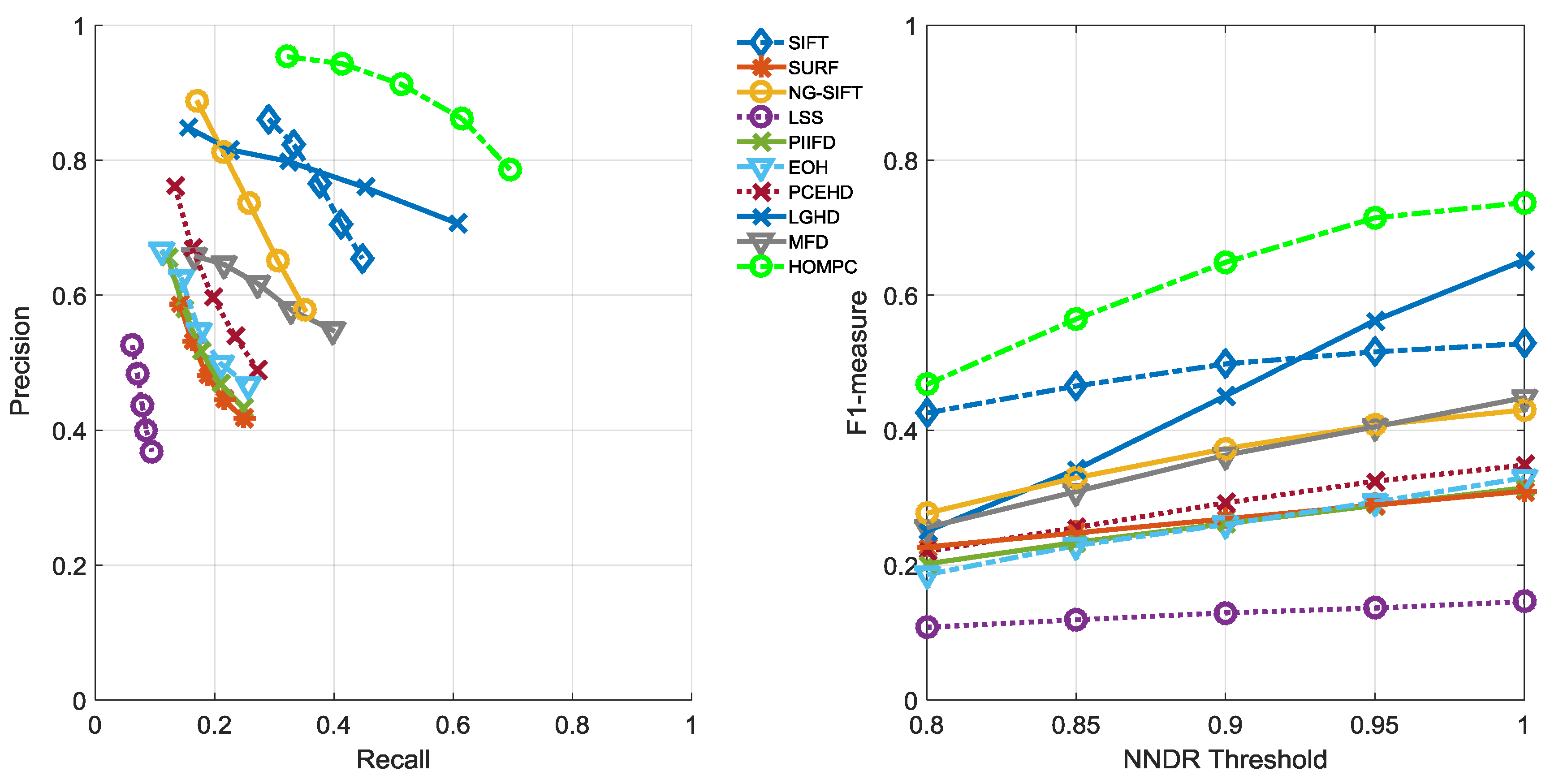 Remotesensing 10 01234 g020