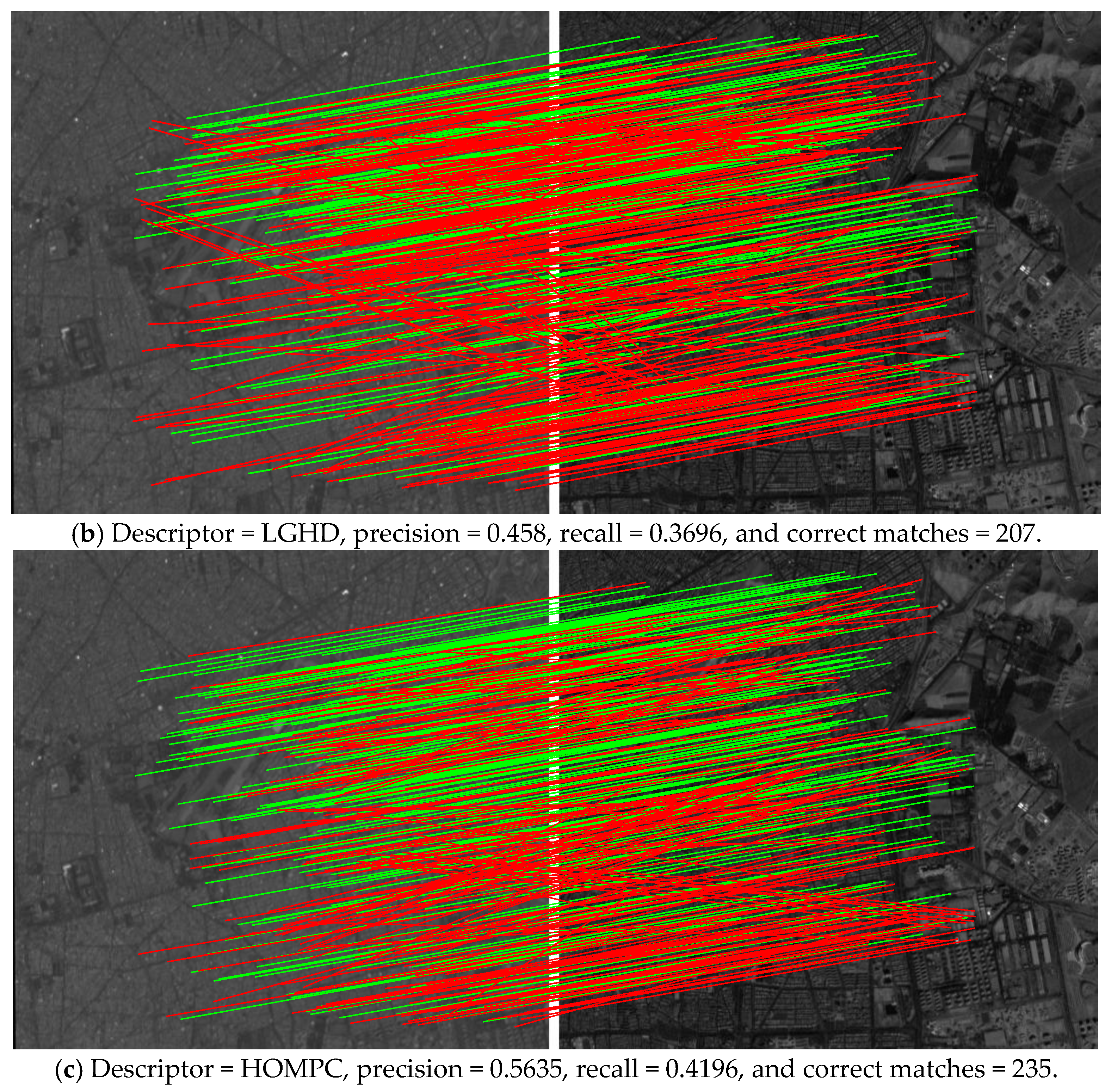 Remotesensing 10 01234 g021b