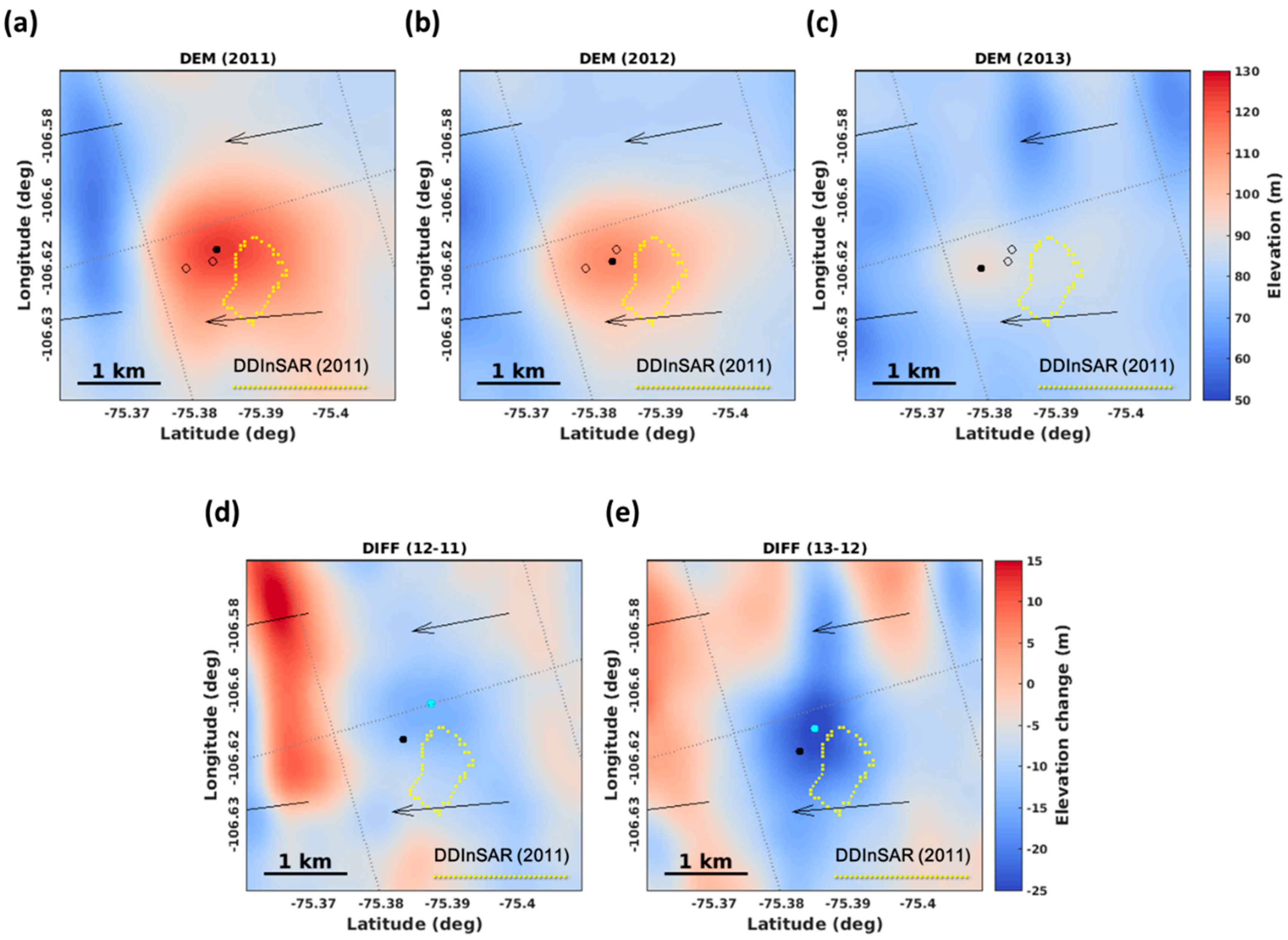 Remotesensing 10 01236 g004