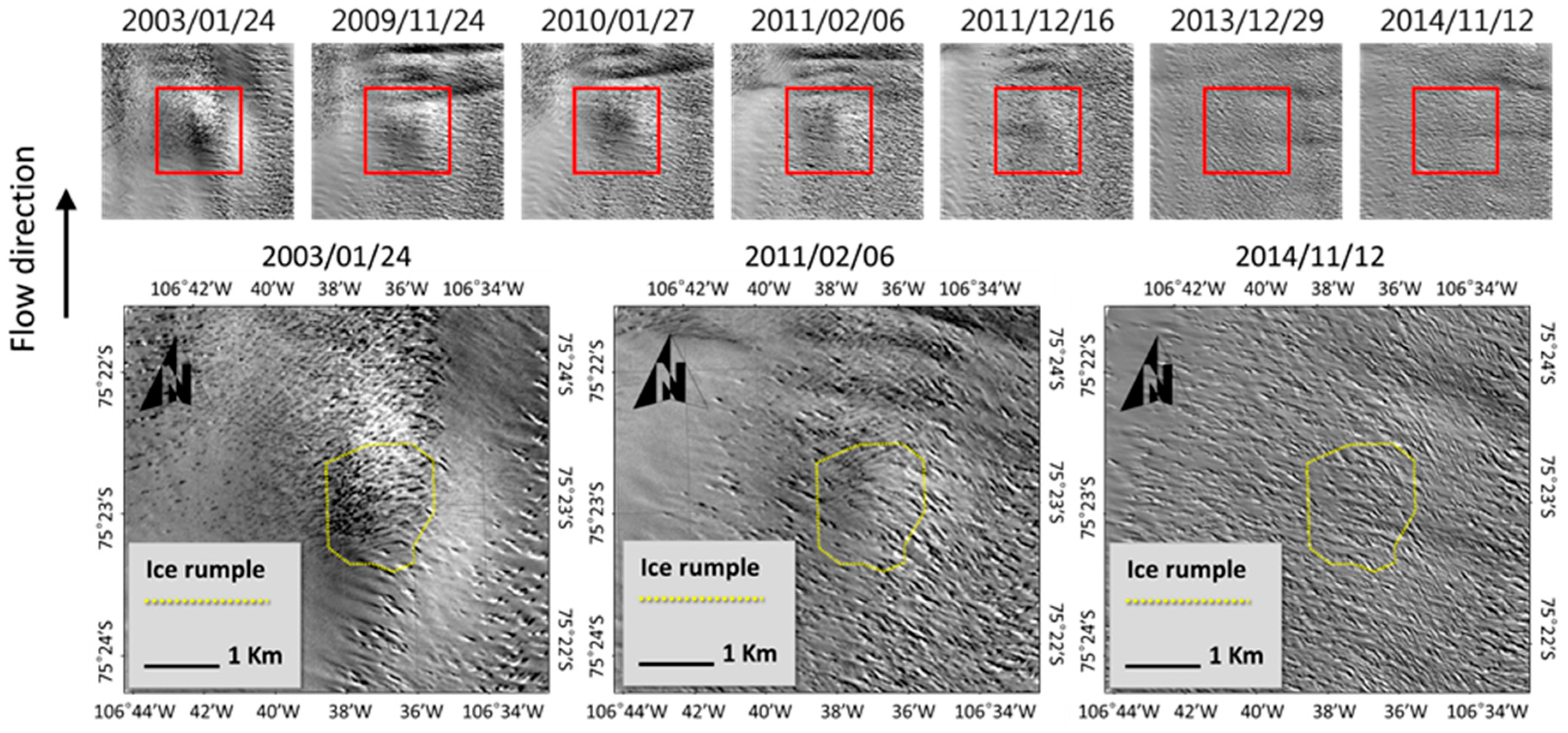 Remotesensing 10 01236 g007