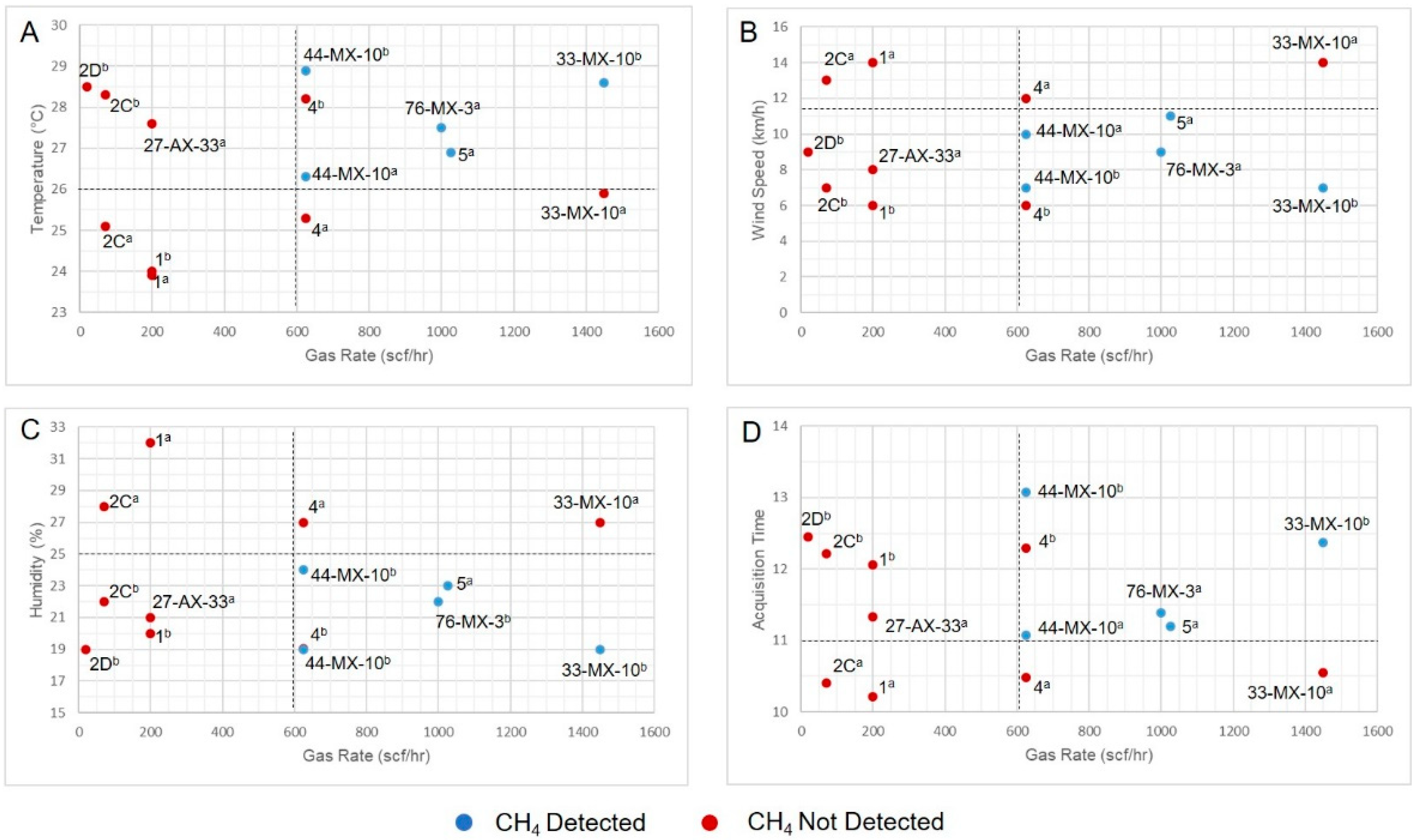 Remotesensing 10 01237 g003