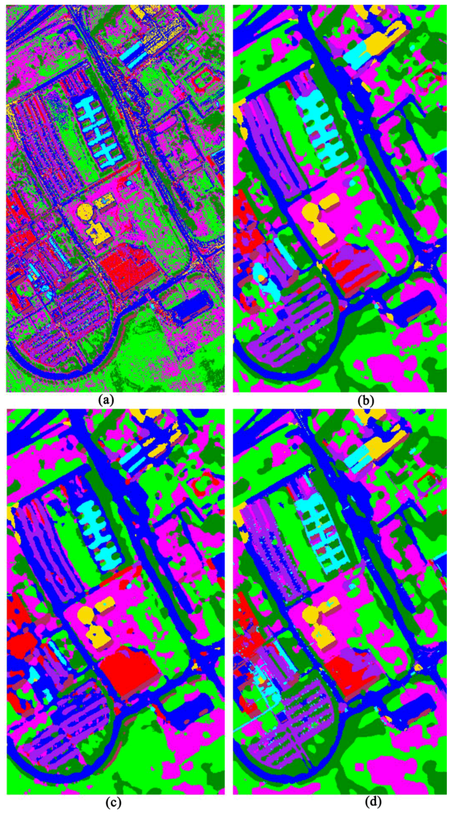 Remotesensing 10 01238 g005