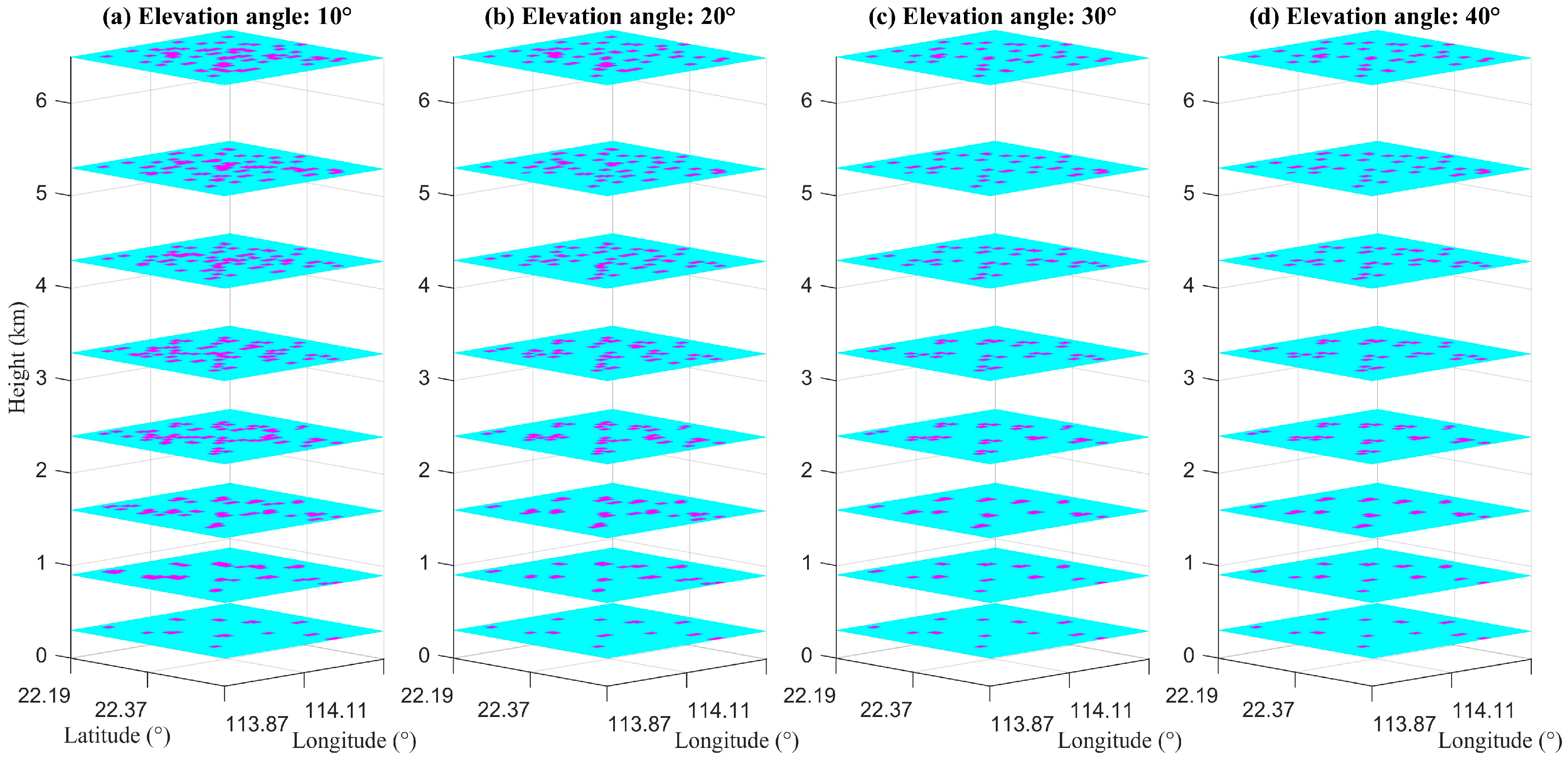 Remotesensing 10 01241 g004 Remotesensing 10 01241 g004