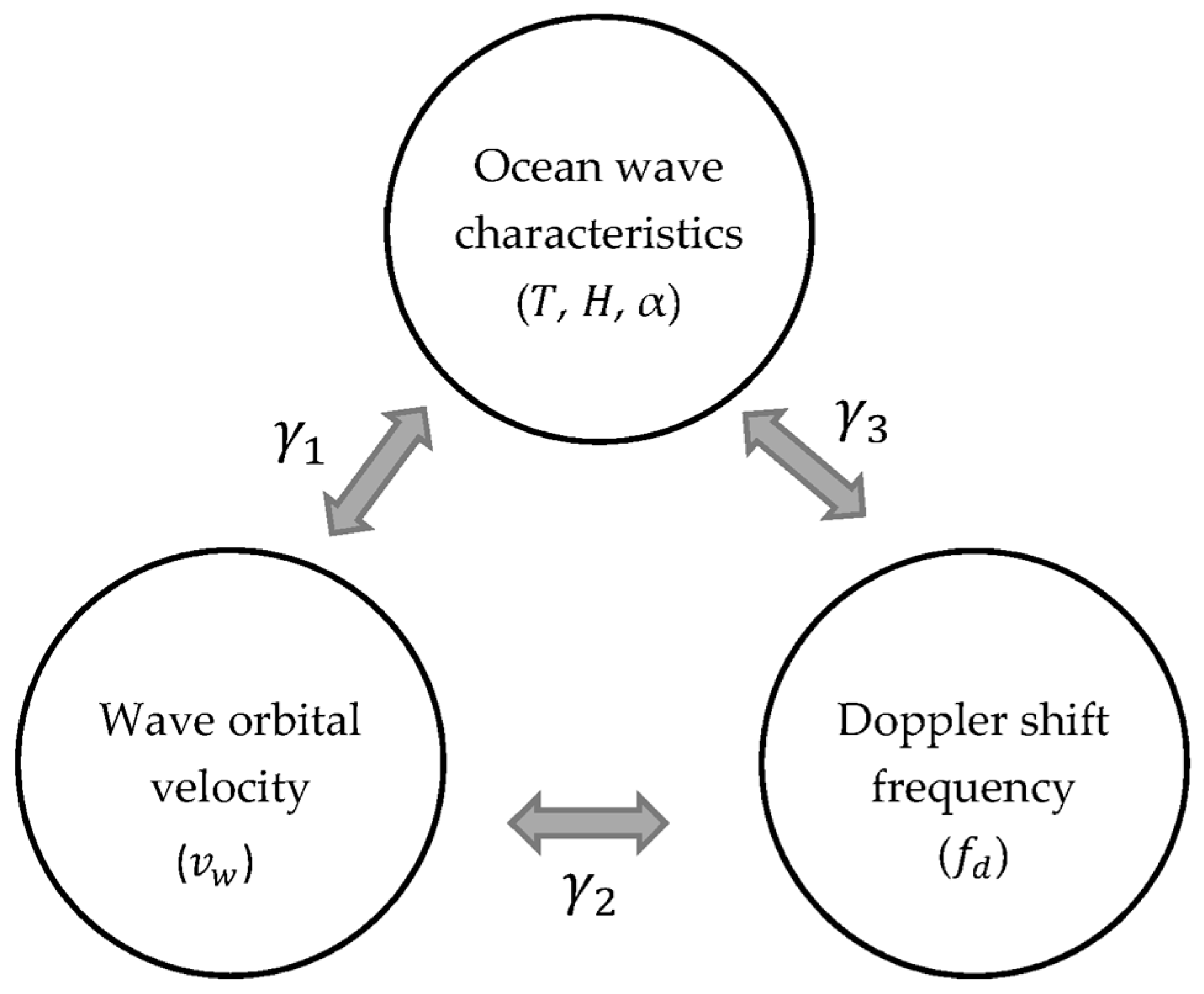 Remotesensing 10 01242 g001