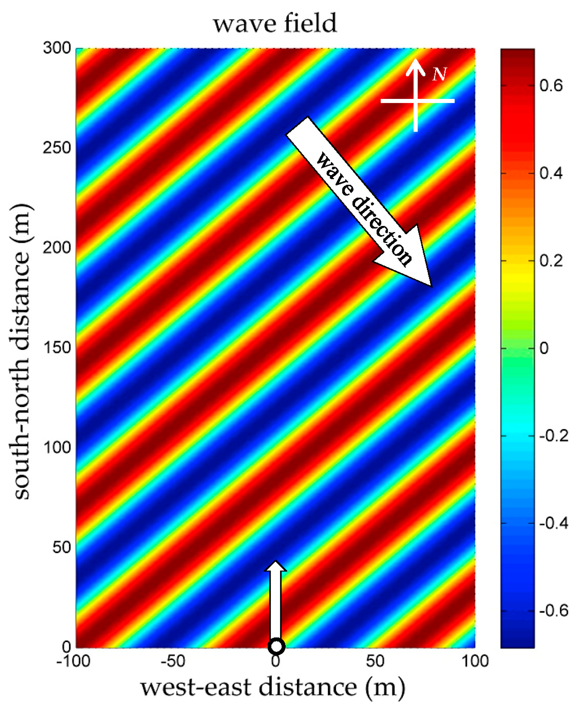 Remotesensing 10 01242 g004