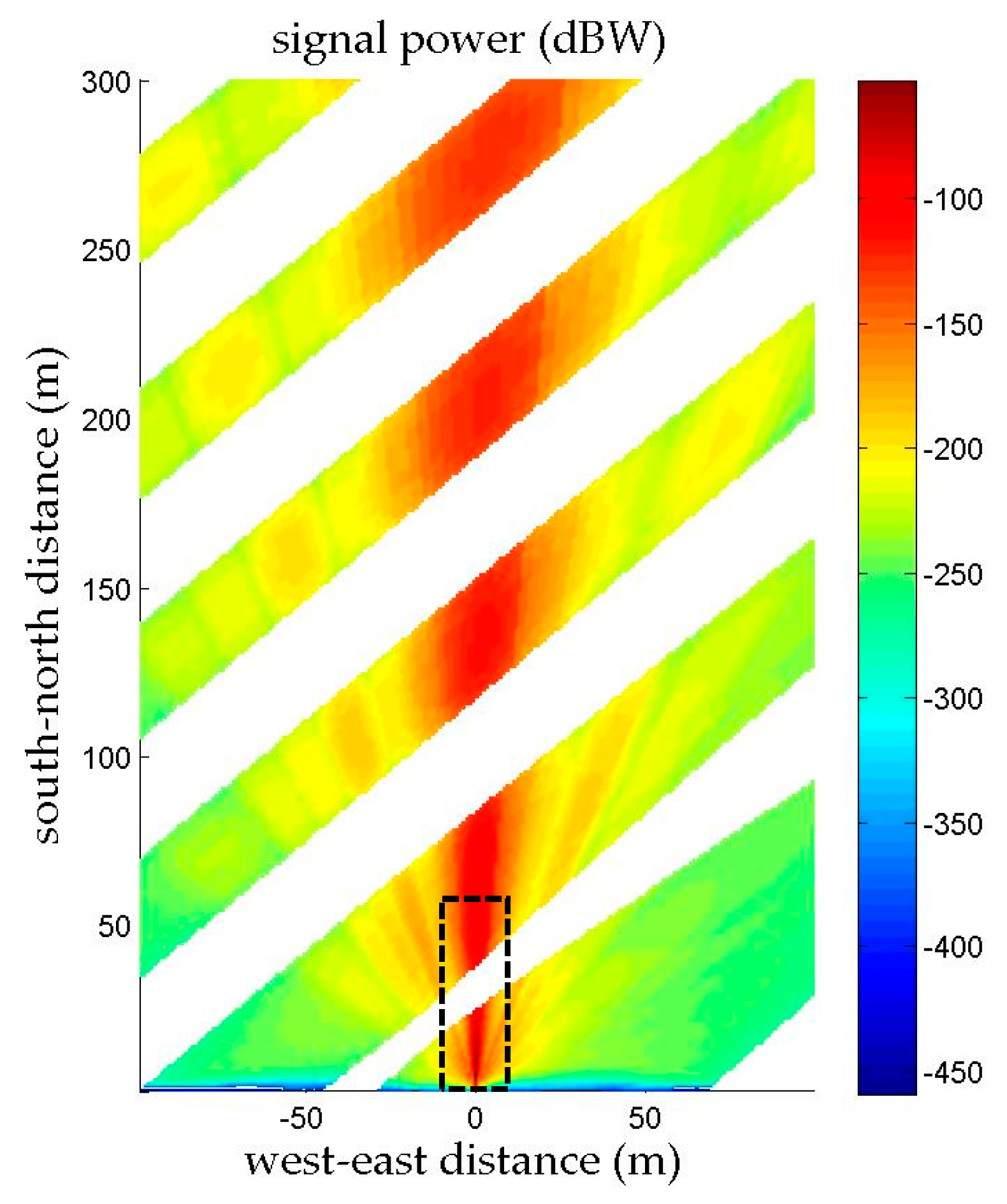 Remotesensing 10 01242 g007