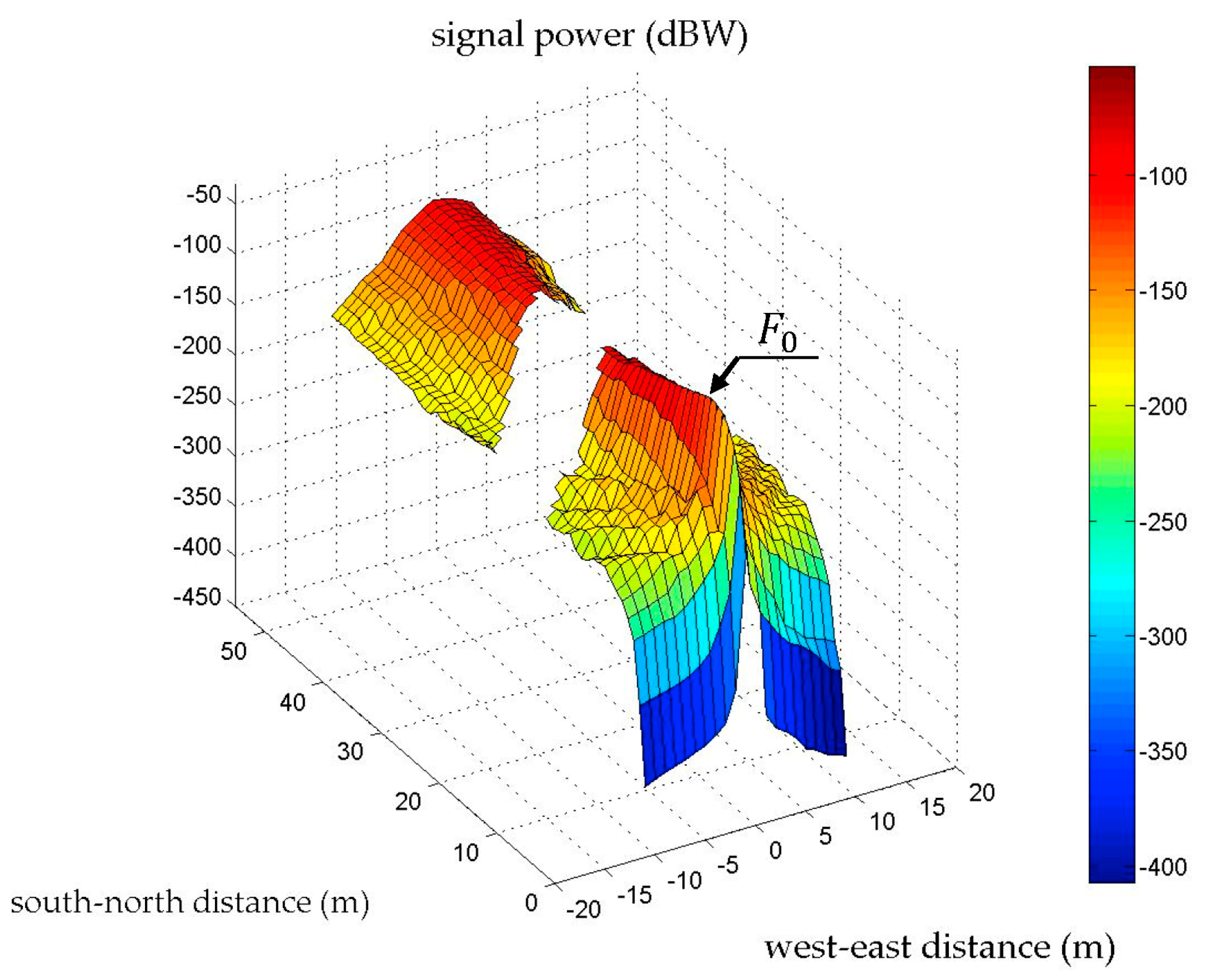 Remotesensing 10 01242 g009