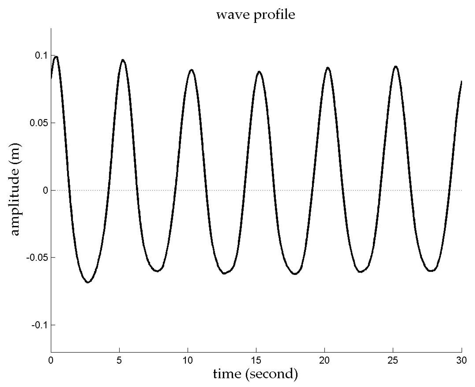 Remotesensing 10 01242 g022
